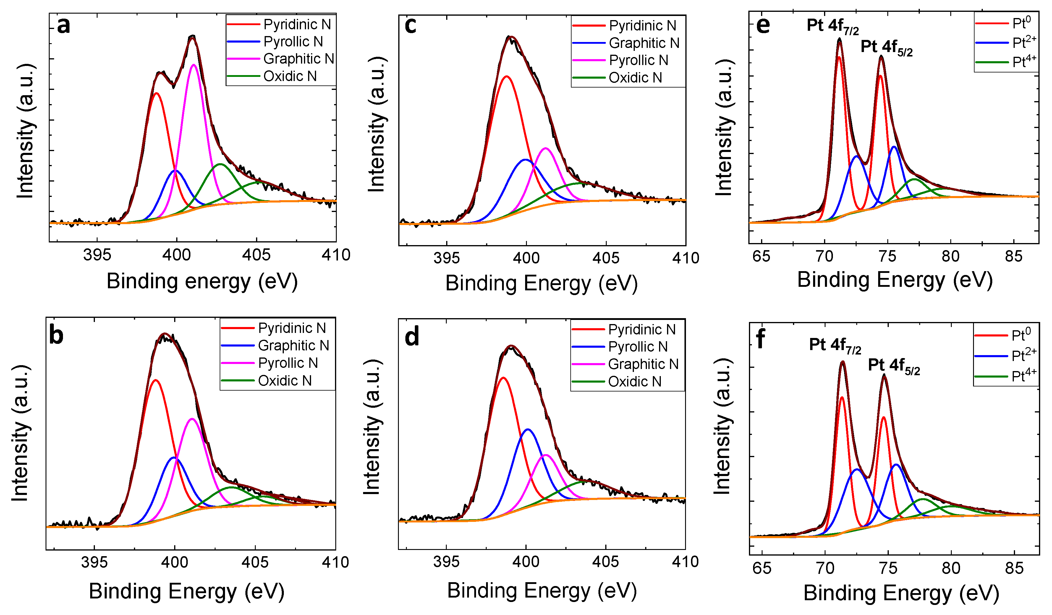 Applnano 02 00022 g002 Applnano 02 00022 g002