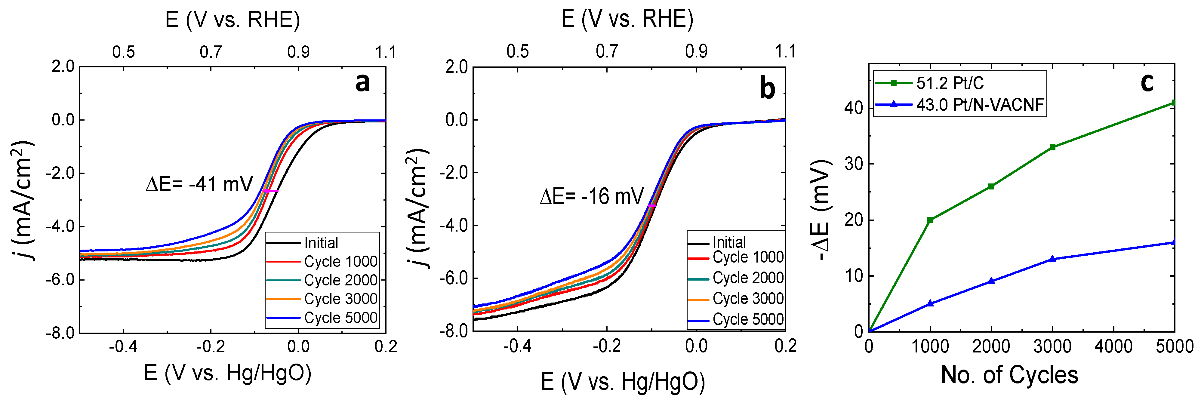 Applnano 02 00022 g006 Applnano 02 00022 g006