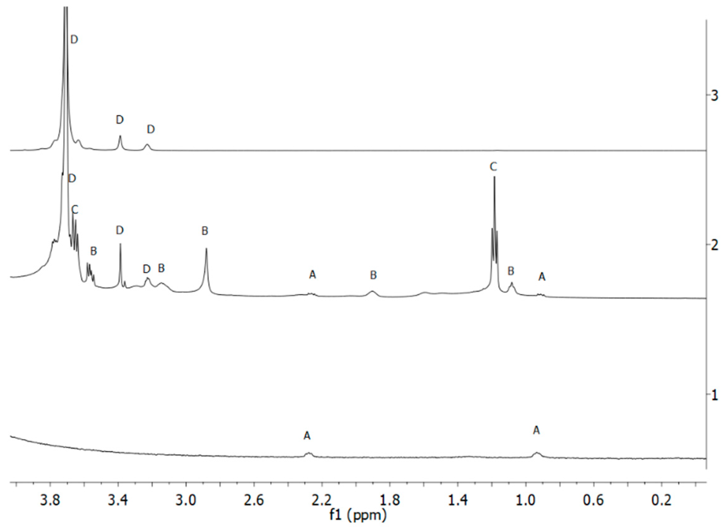 Applnano 02 00024 g001