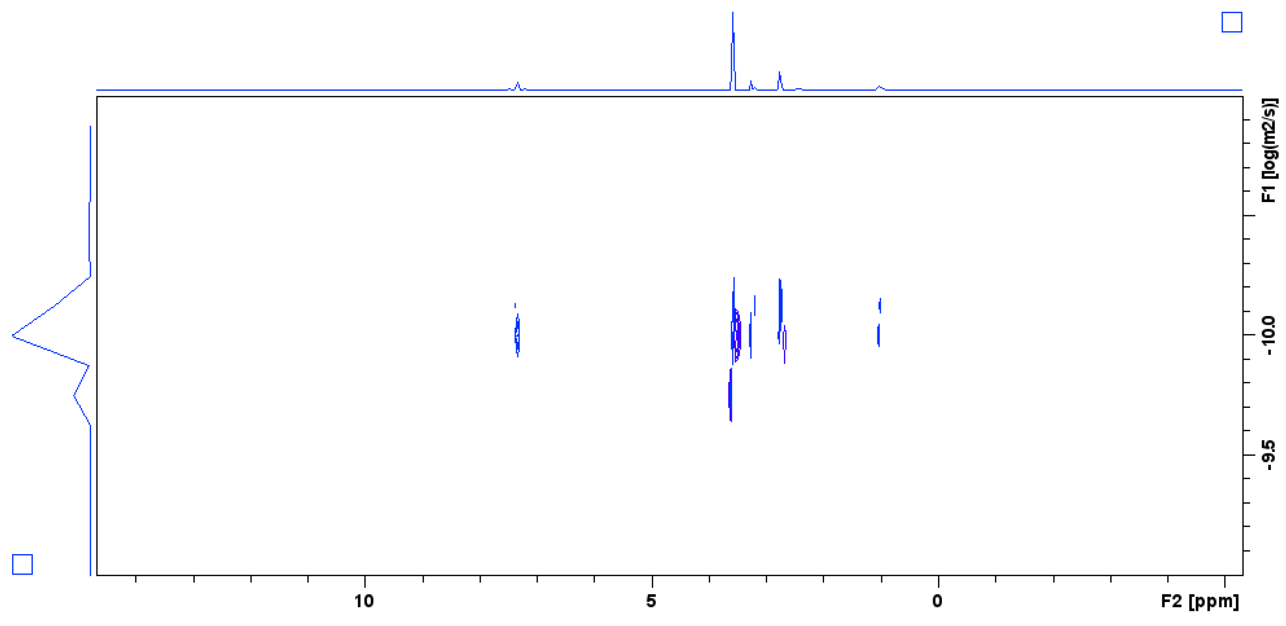 Applnano 02 00024 g003