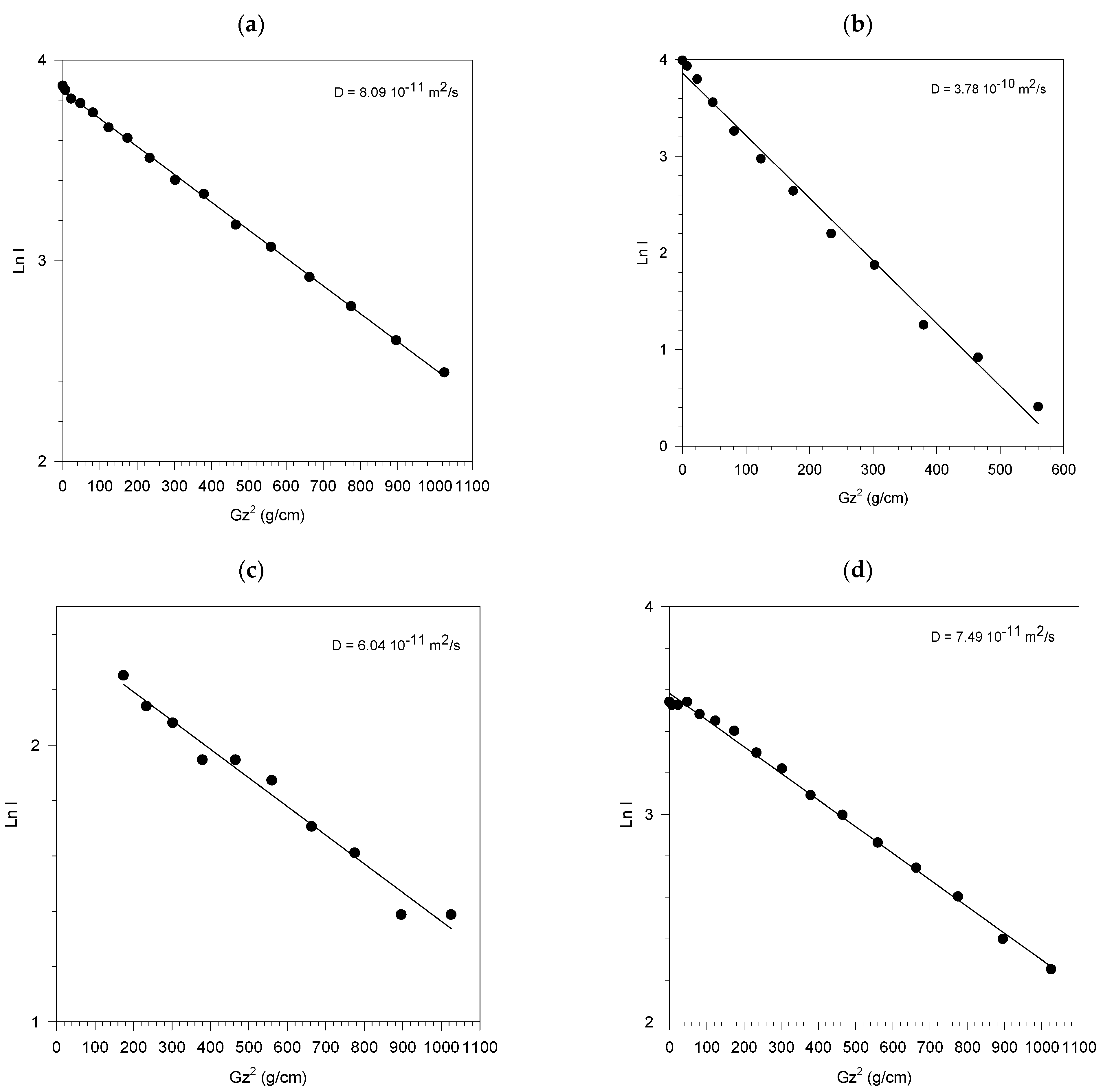 Applnano 02 00024 g005a