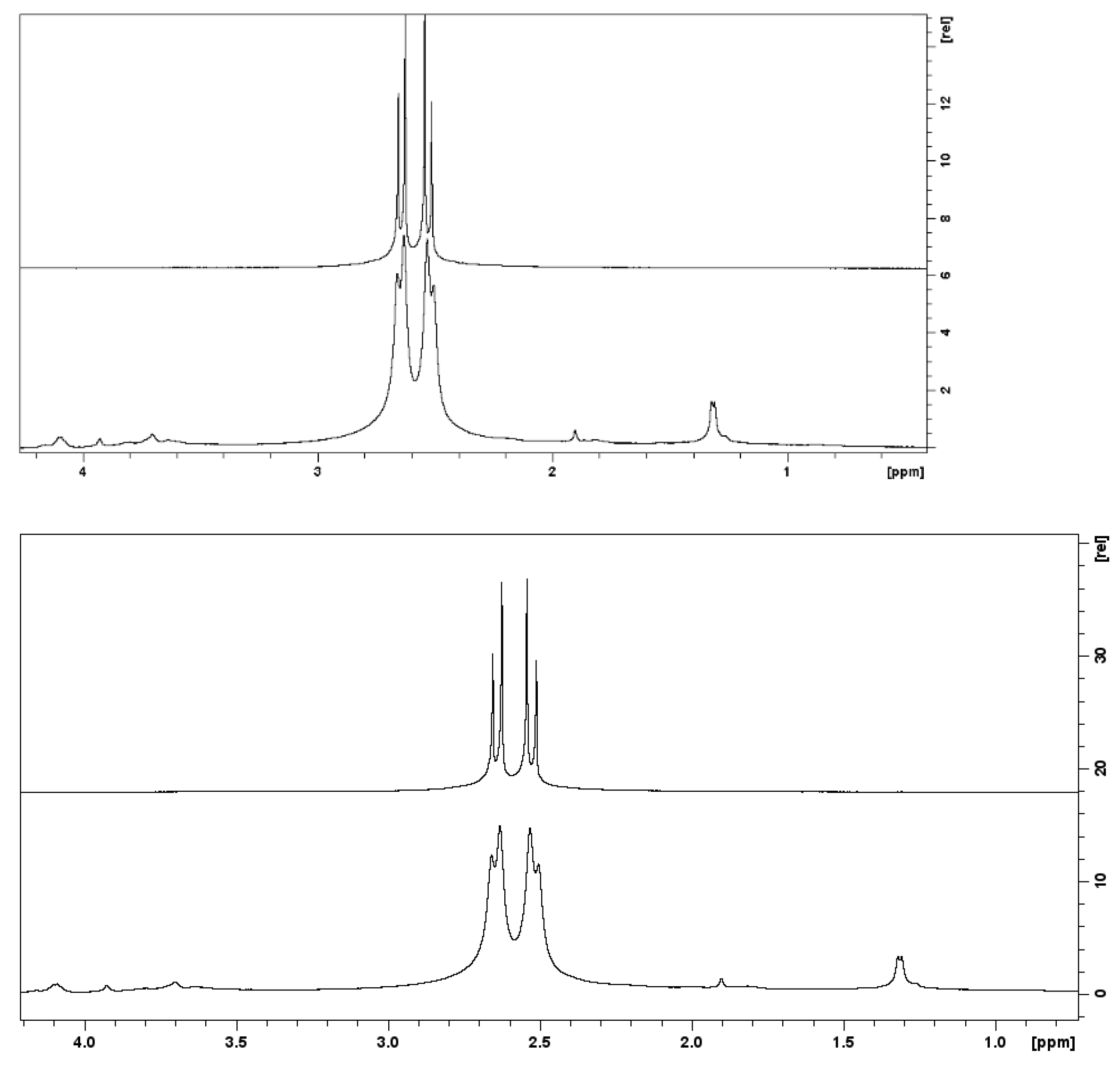 Applnano 02 00024 g006