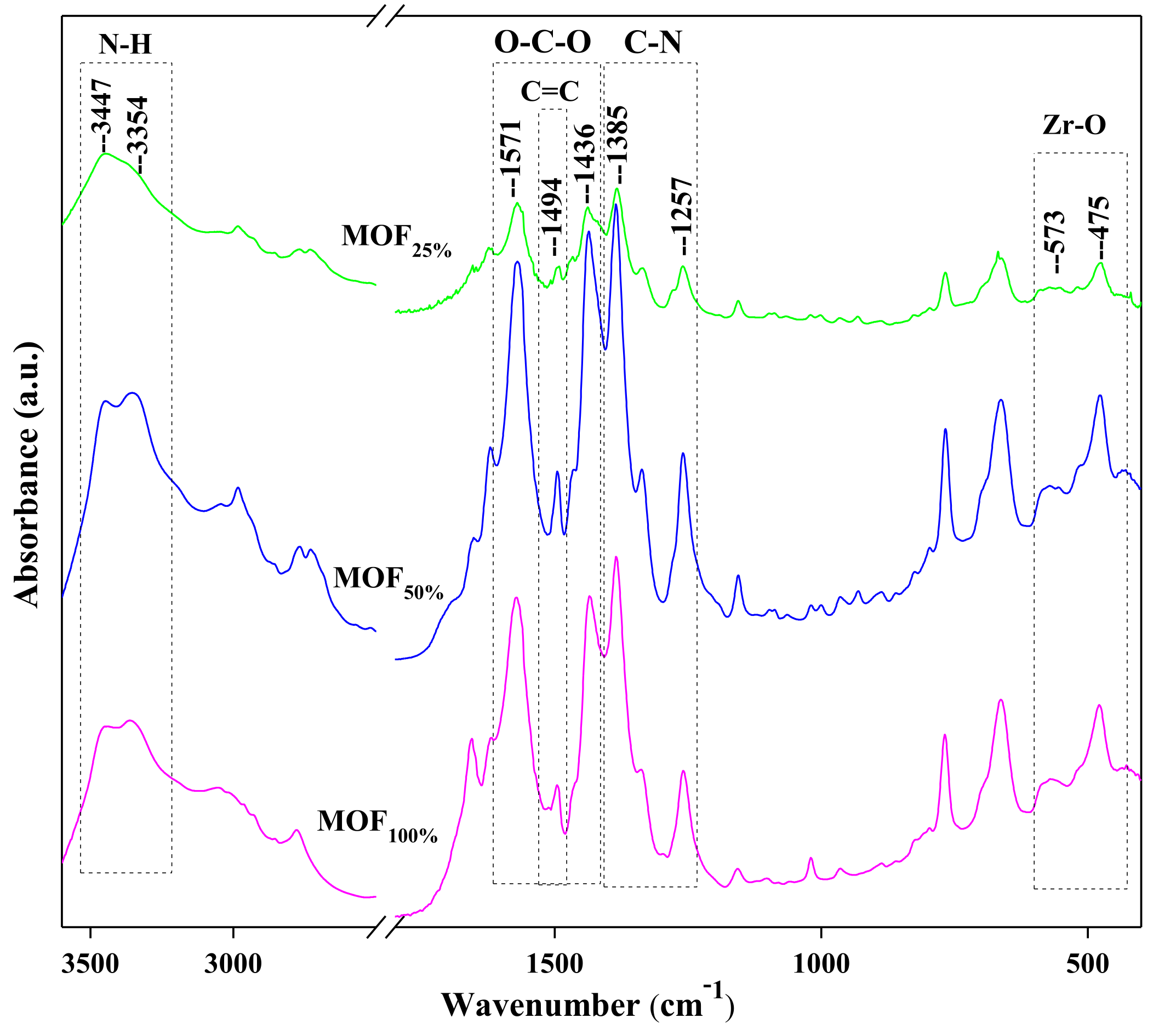 Applnano 02 00025 g002