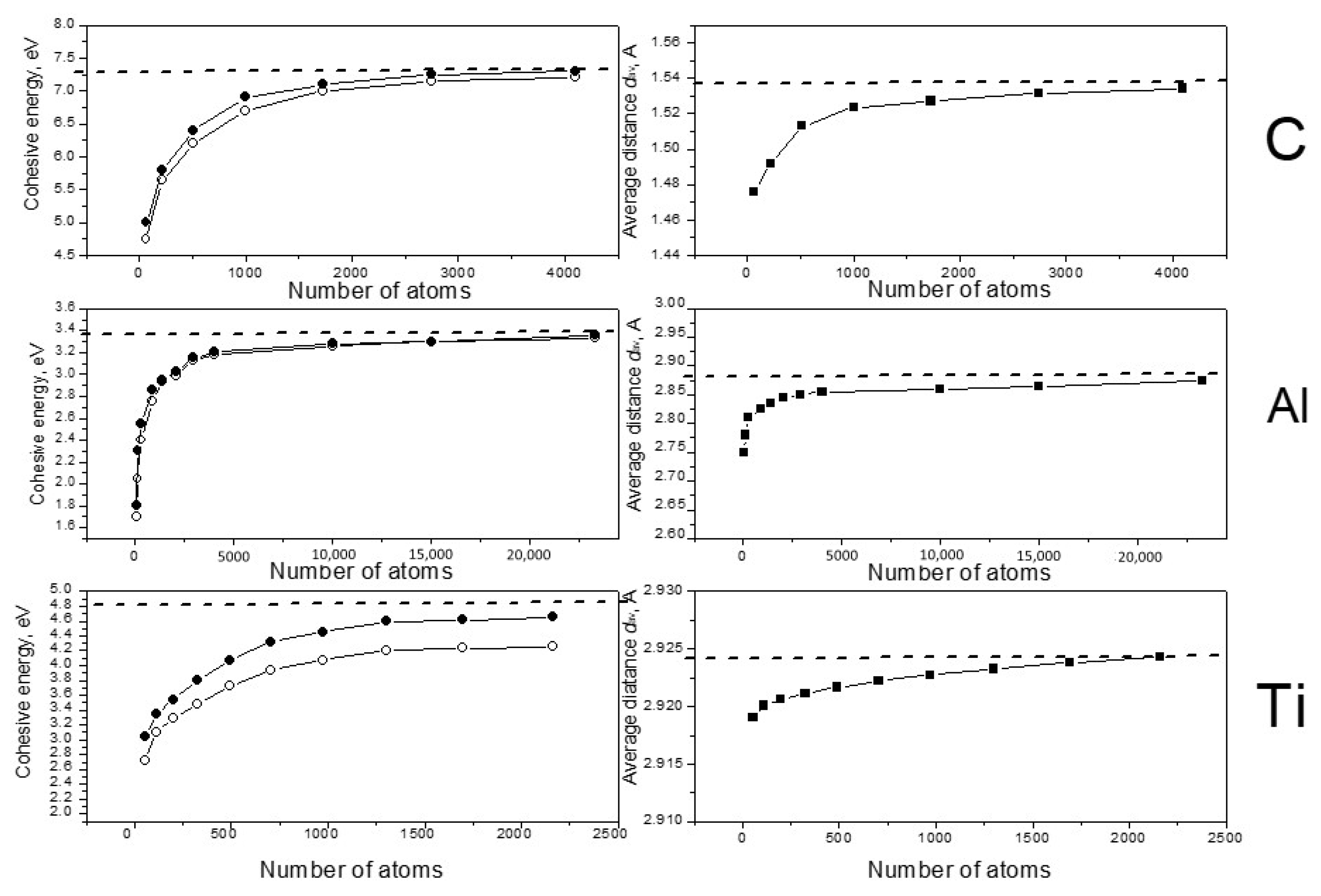 Applnano 02 00026 g001 550