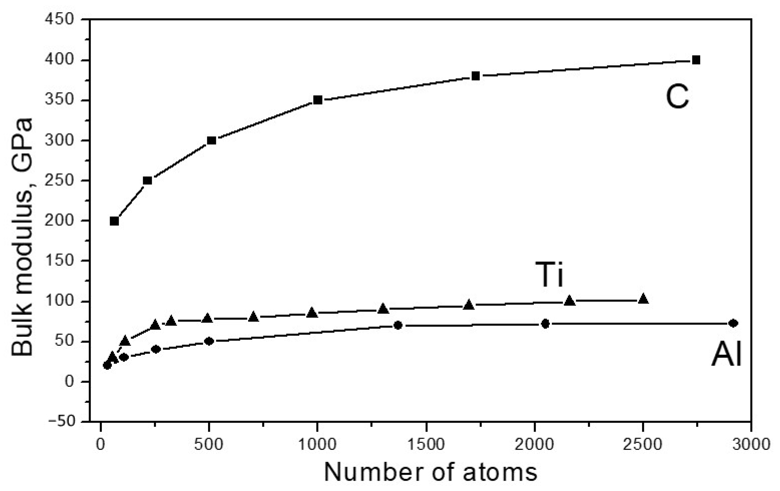 Applnano 02 00026 g002 550