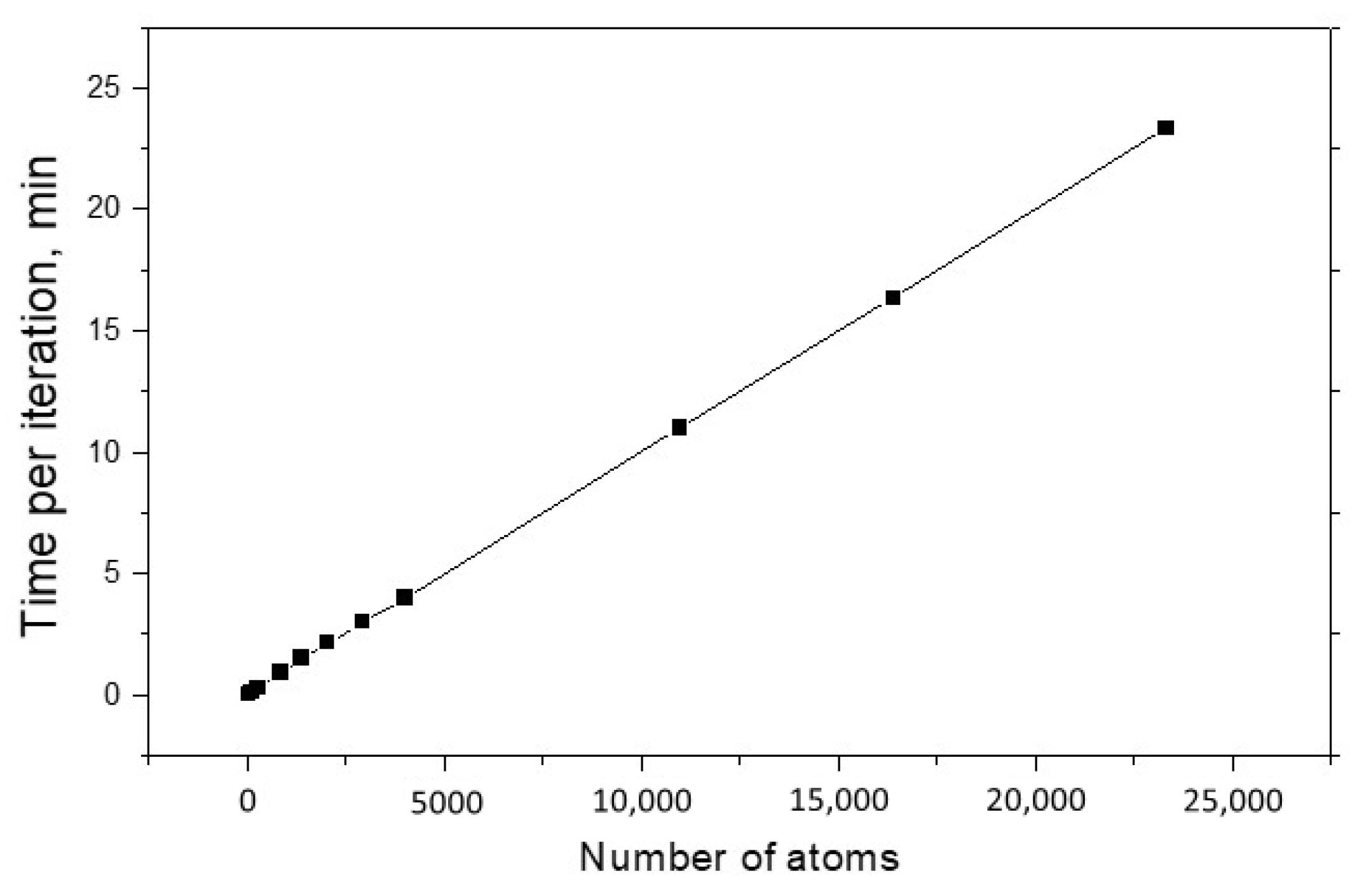 Applnano 02 00026 g003 550