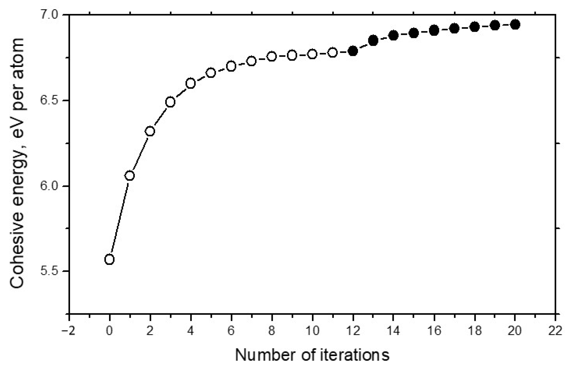 Applnano 02 00026 g004 550