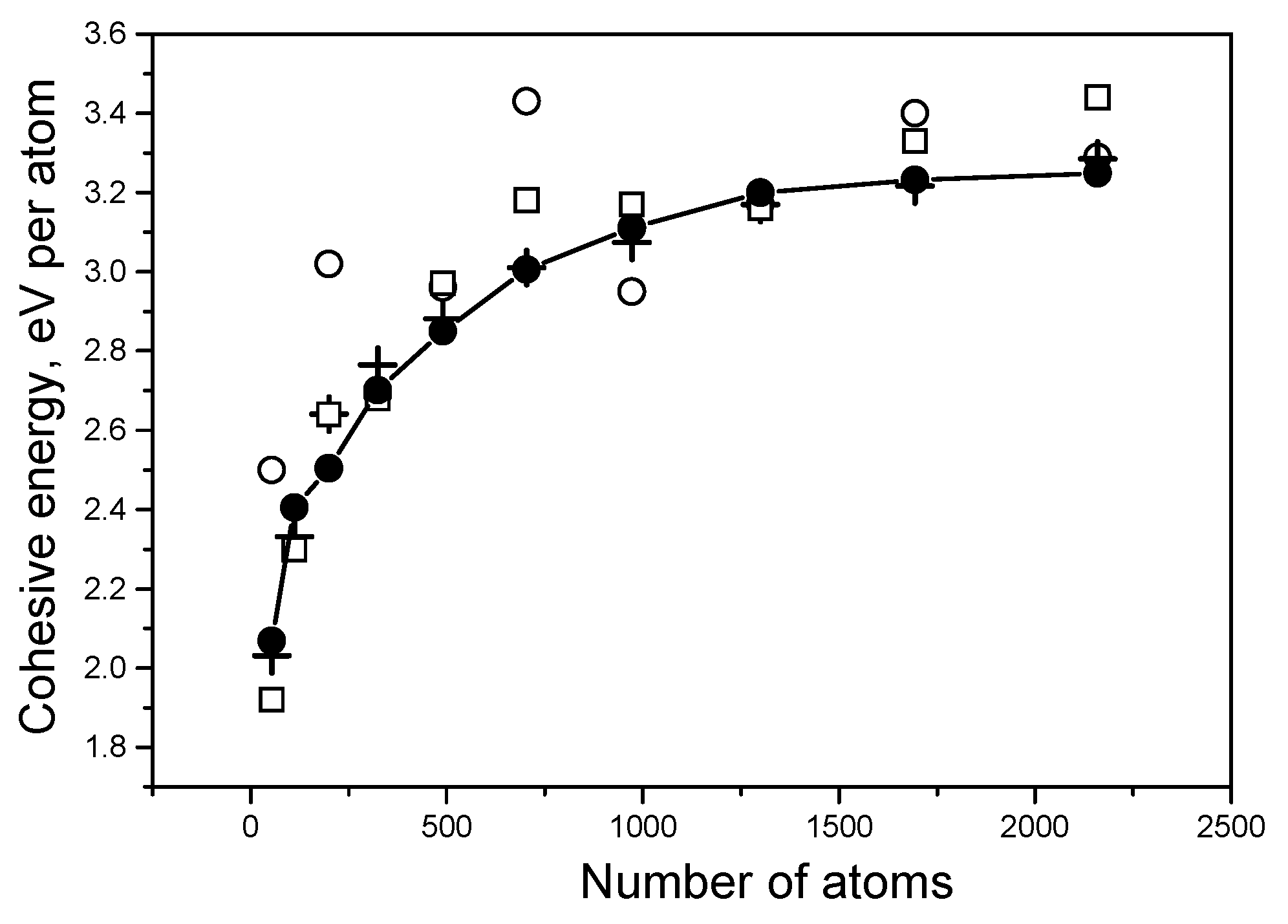 Applnano 02 00026 g005 550