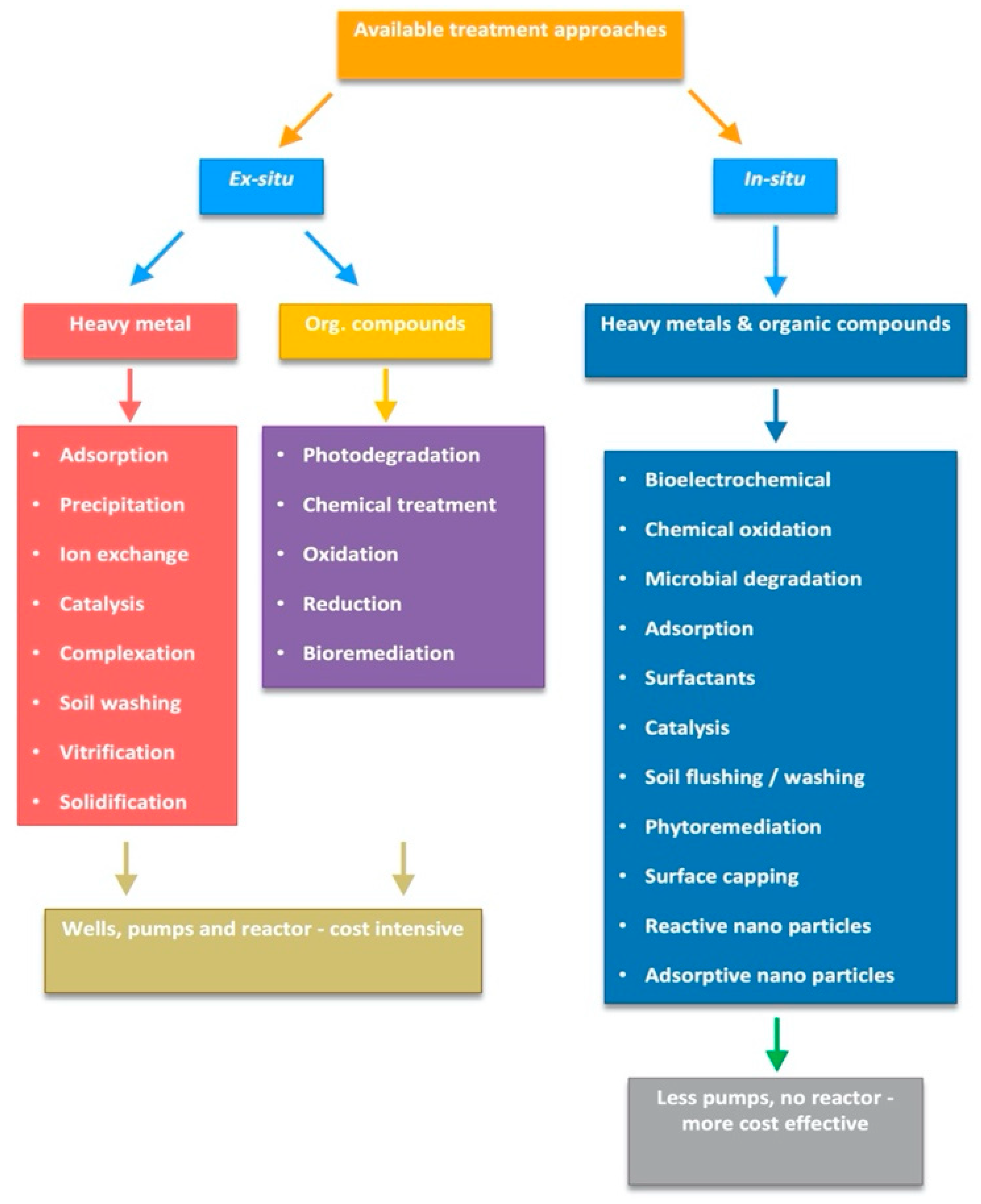 Applnano 03 00005 g004