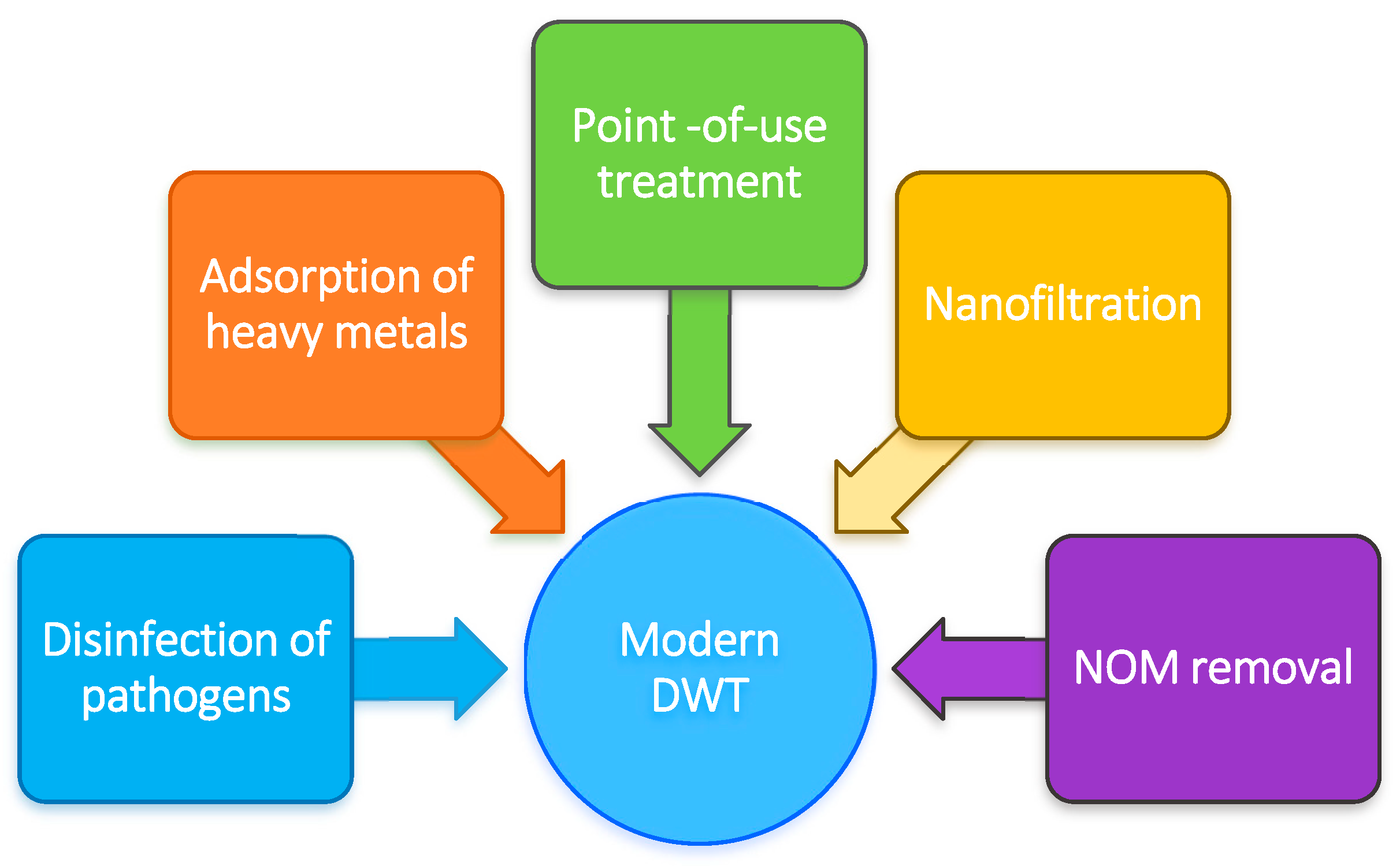 Applnano 03 00005 g006