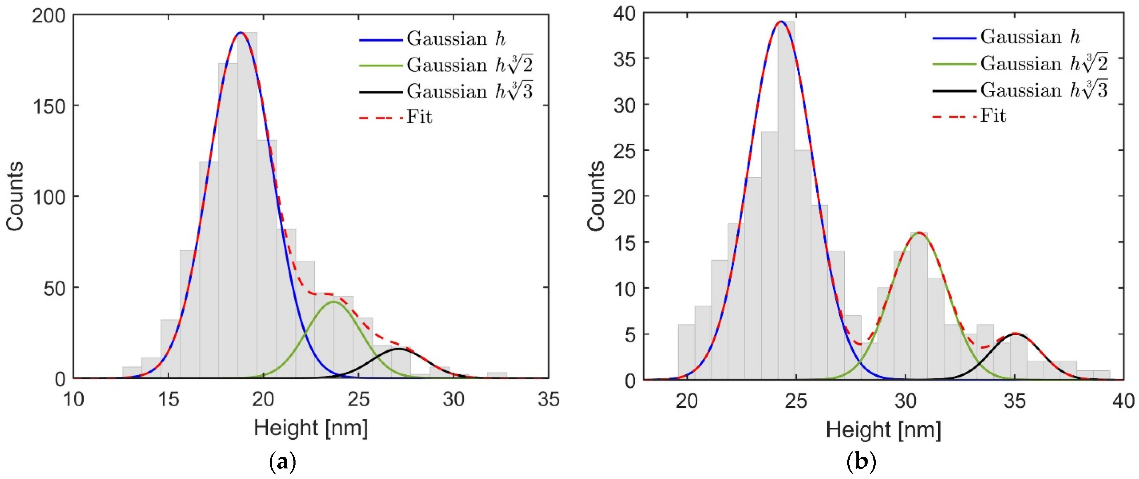 Applnano 03 00007 g002