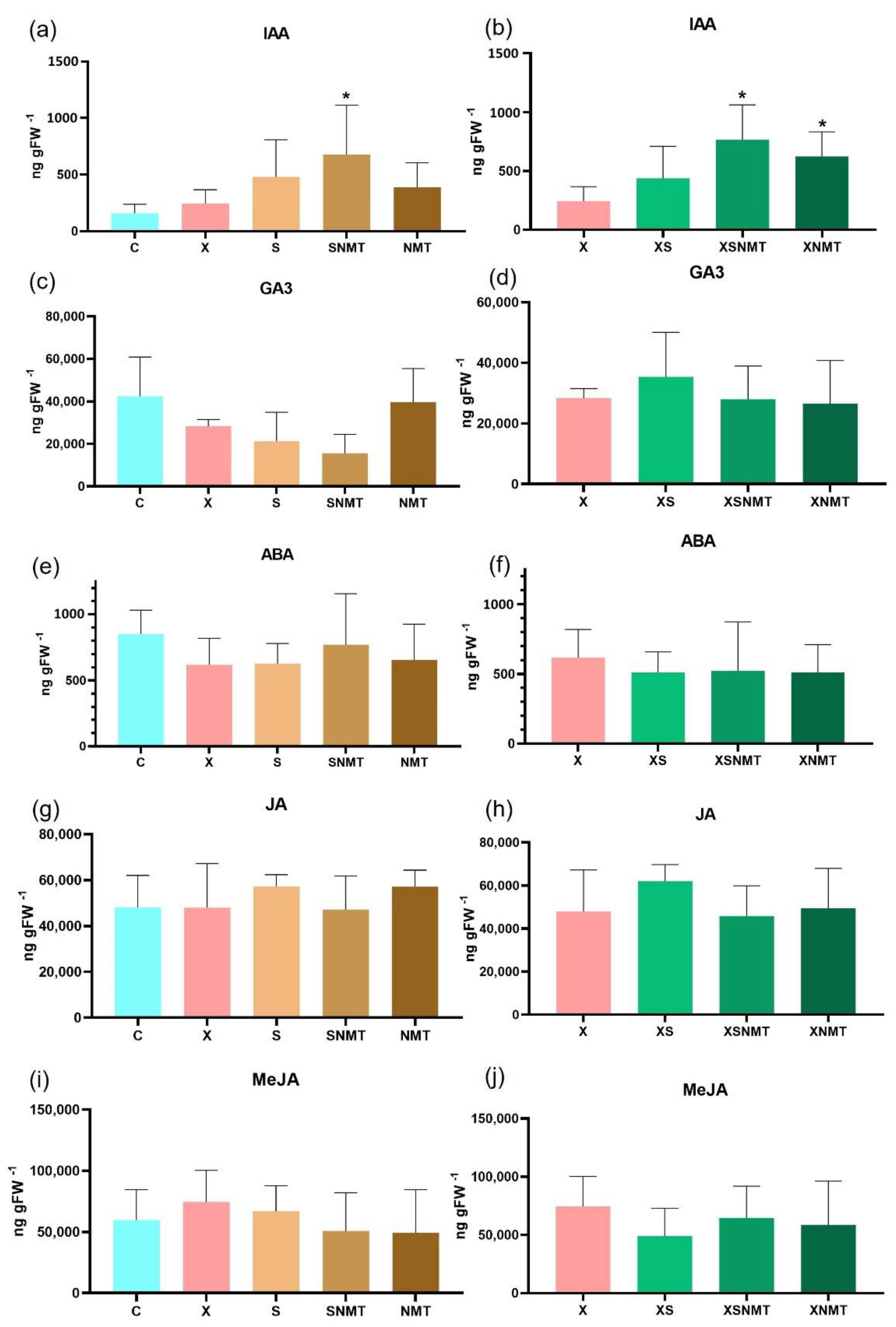 Applnano 03 00009 g006