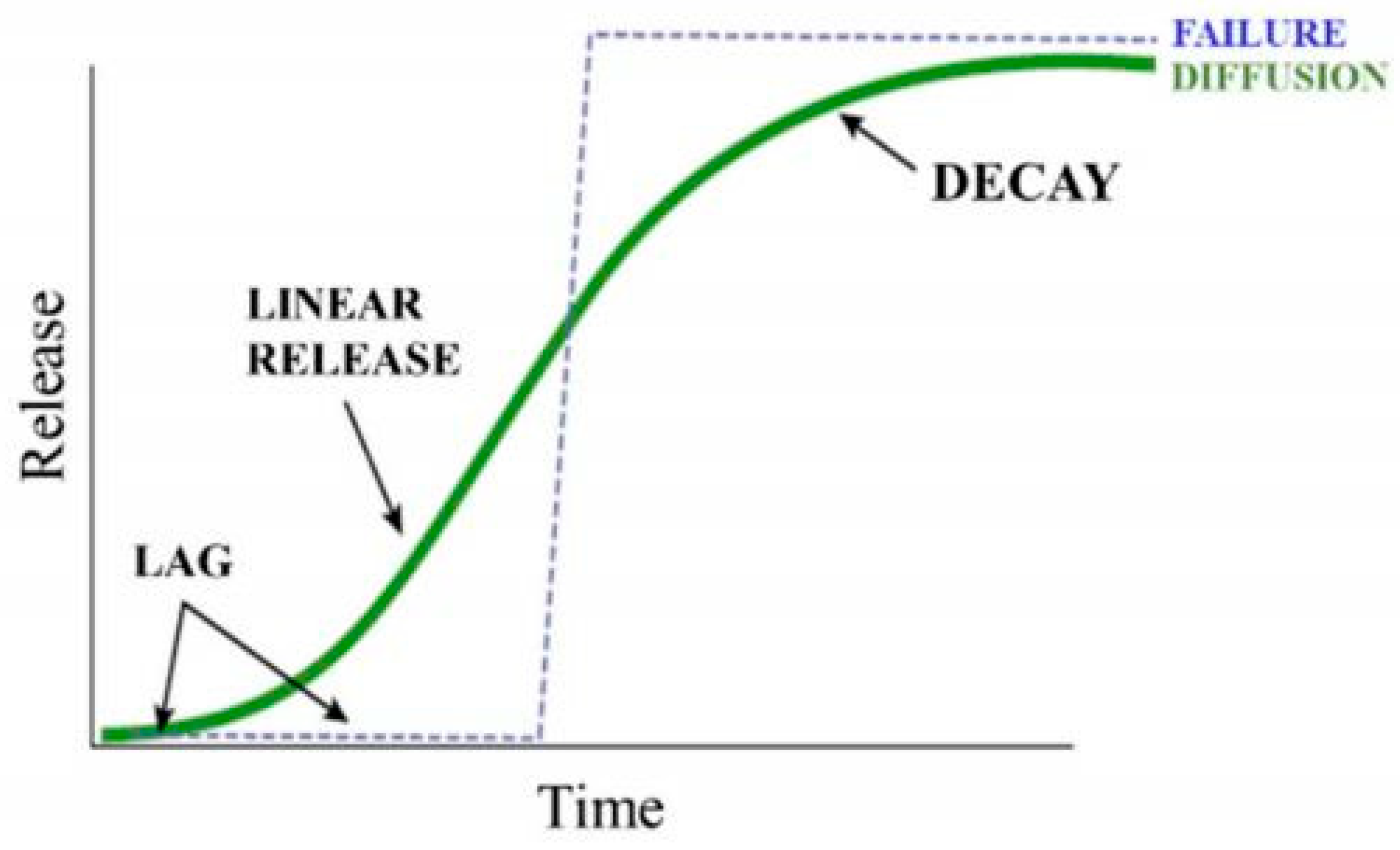 Applnano 03 00013 g002