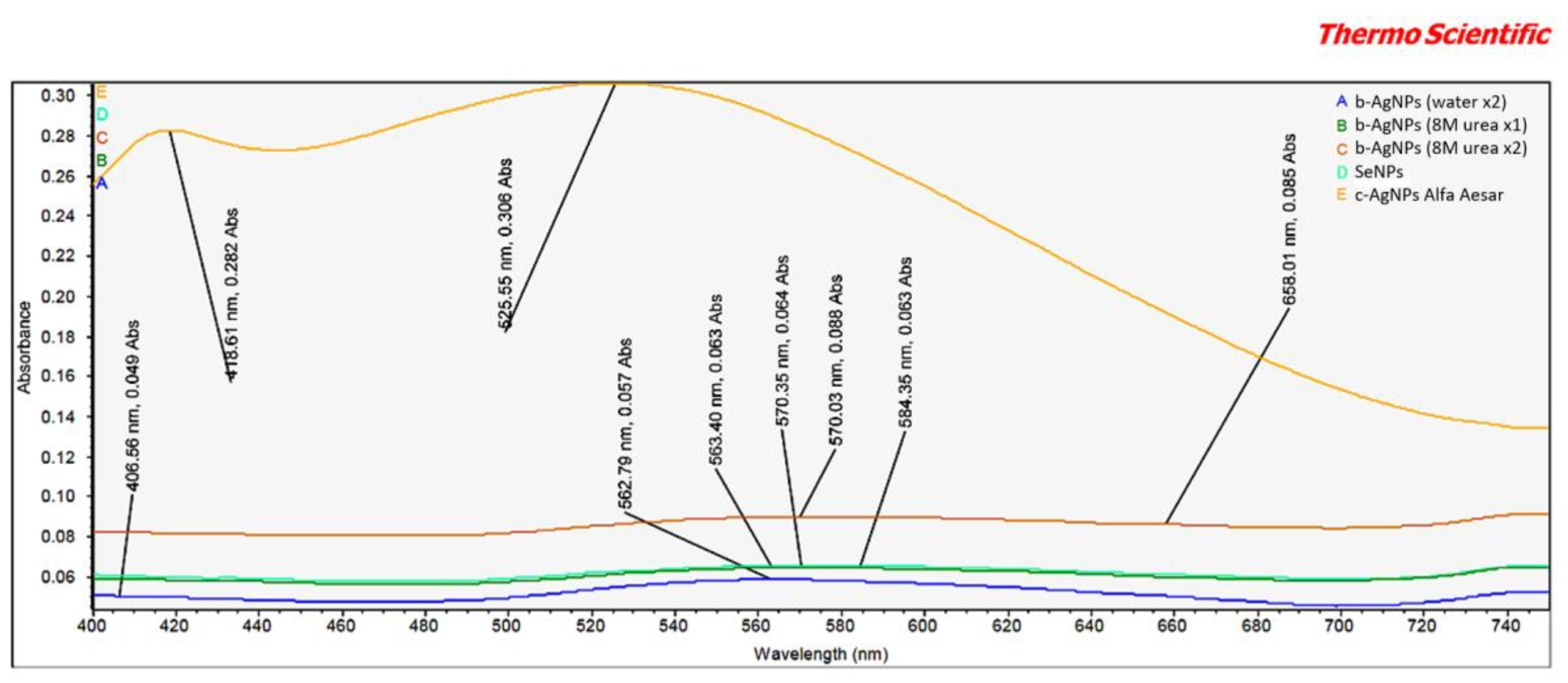 Applnano 03 00014 g002
