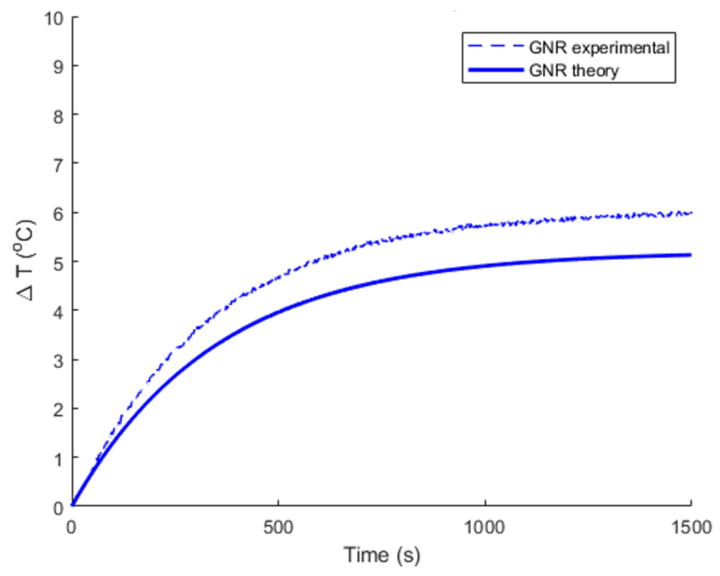 Applnano 03 00016 g003
