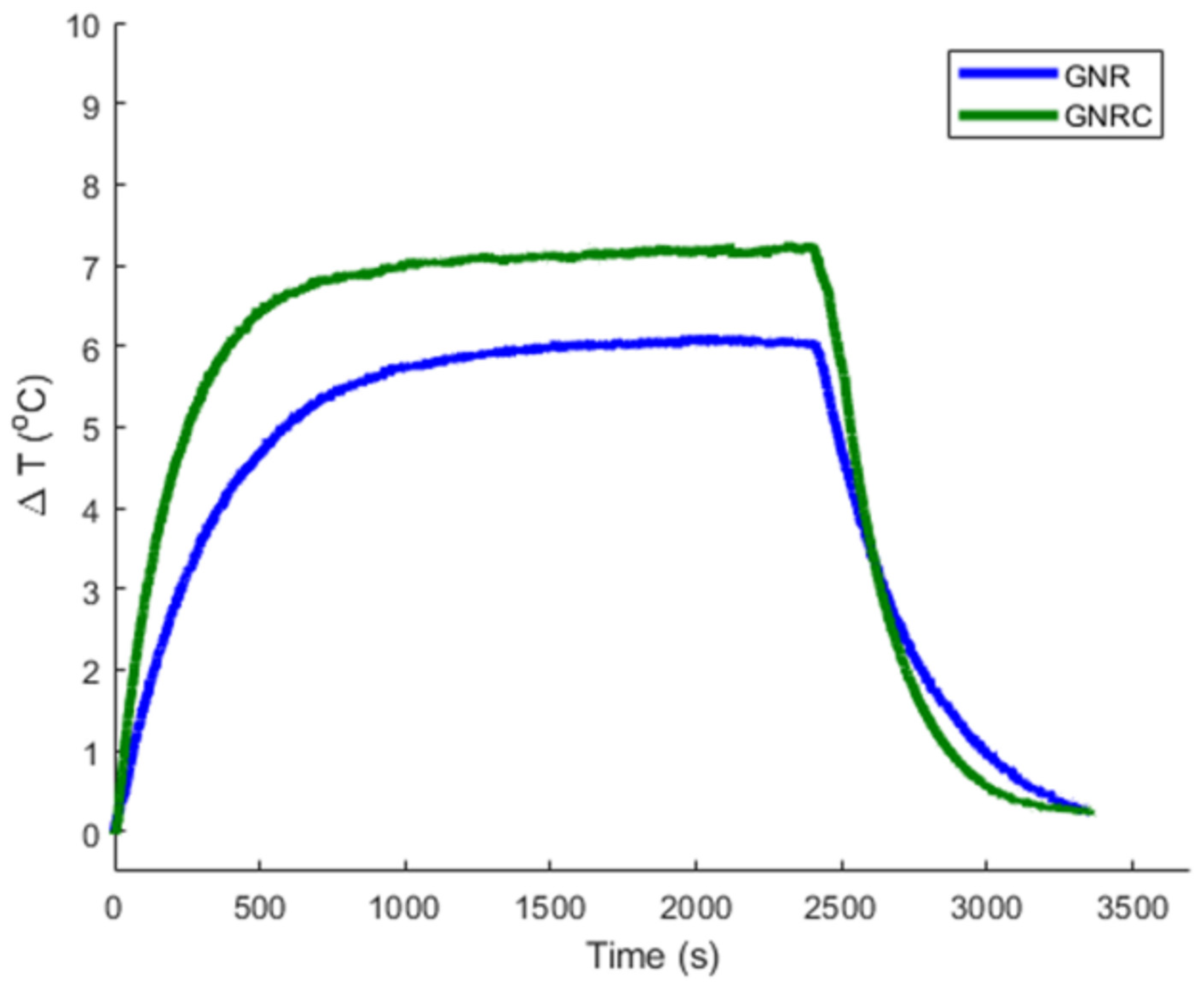 Applnano 03 00016 g005