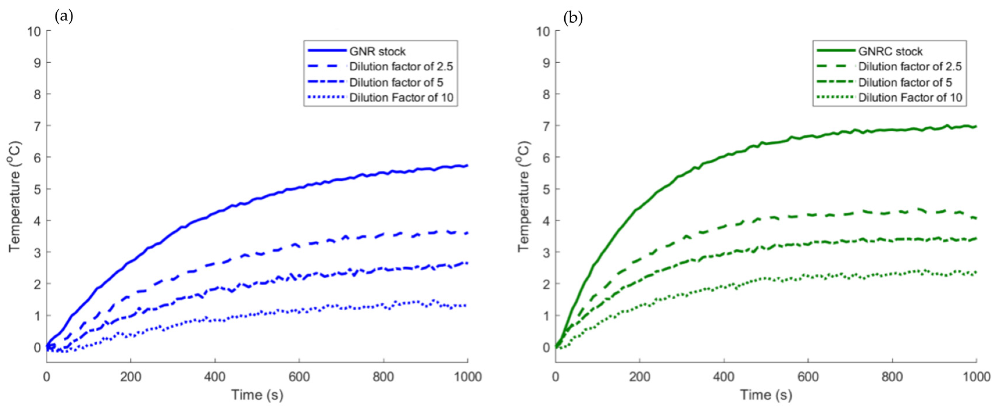 Applnano 03 00016 g006