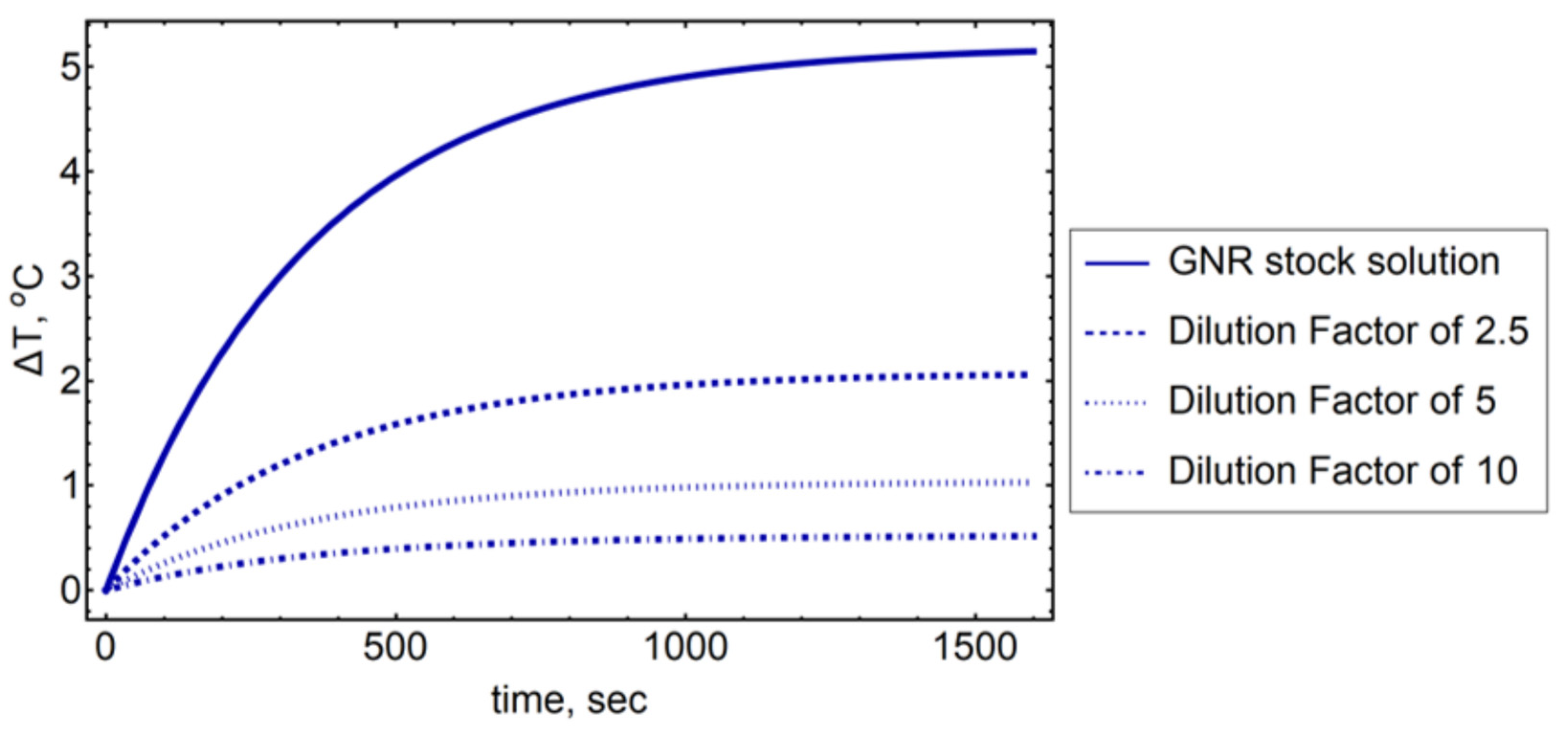 Applnano 03 00016 g007