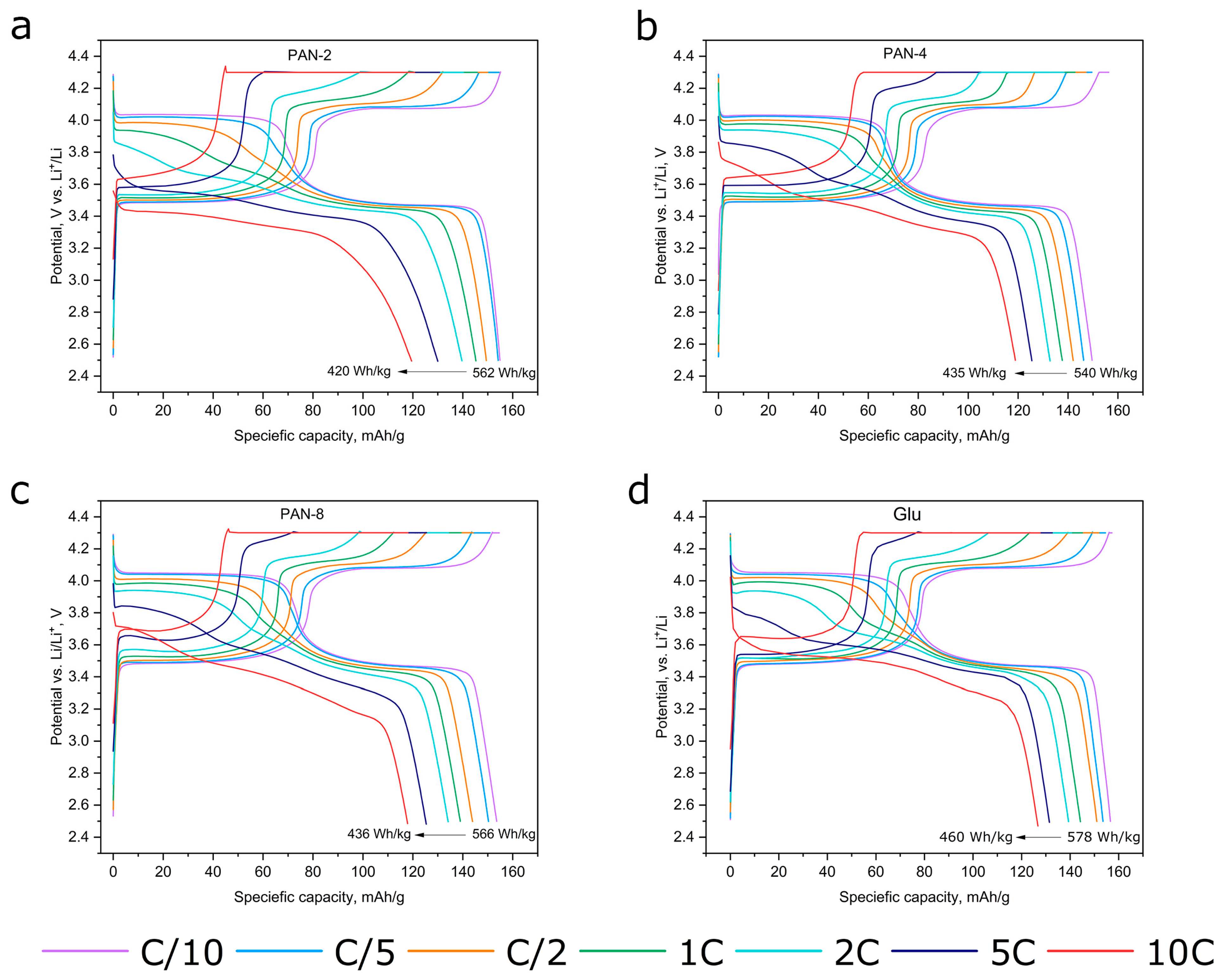 Applnano 04 00002 g005 550