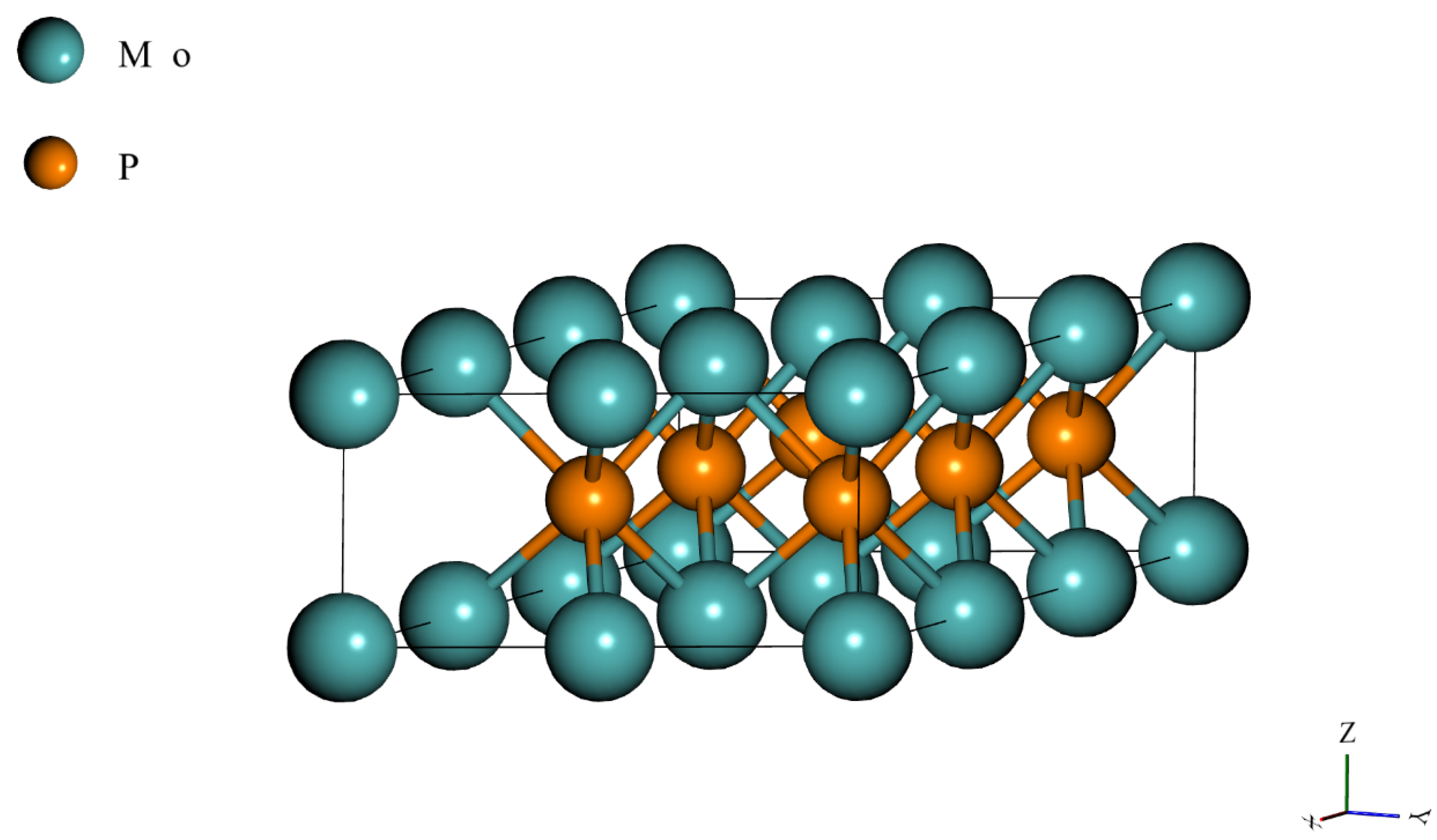 Applnano 04 00003 g001 Applnano 04 00003 g001