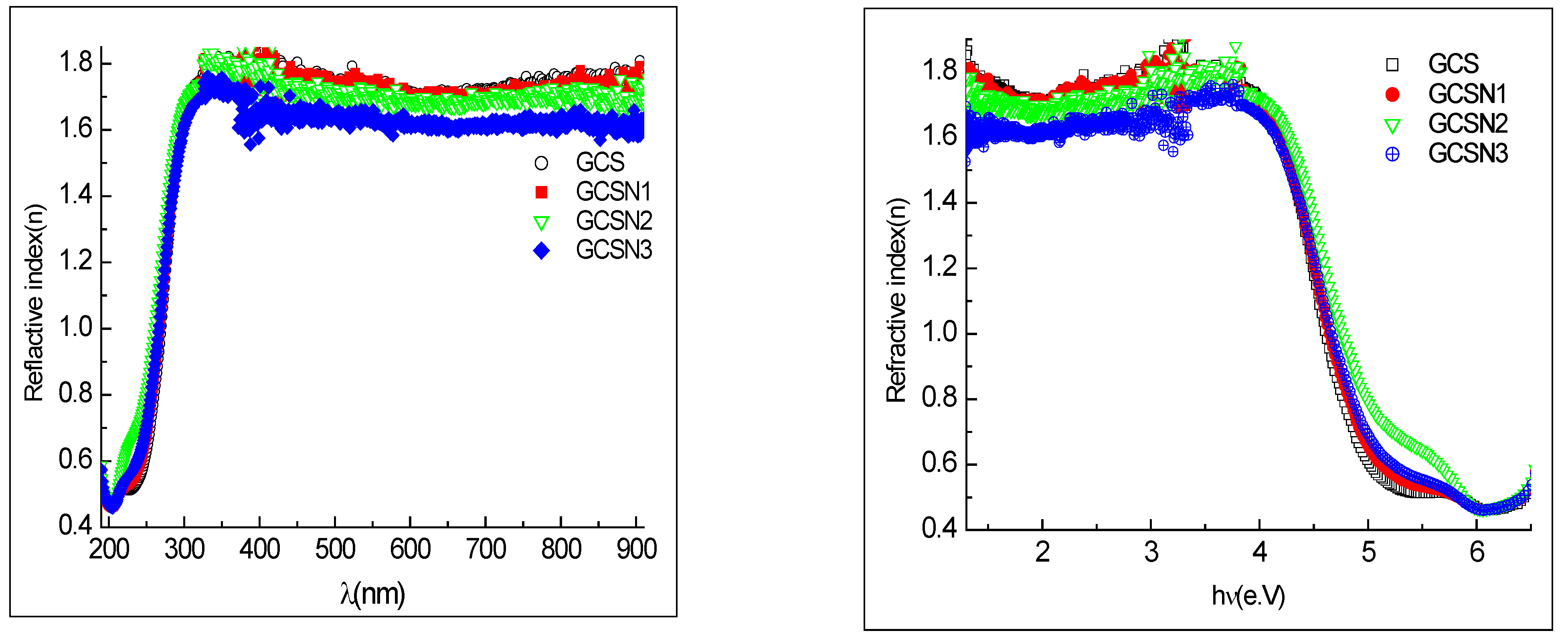 Applnano 04 00007 g006
