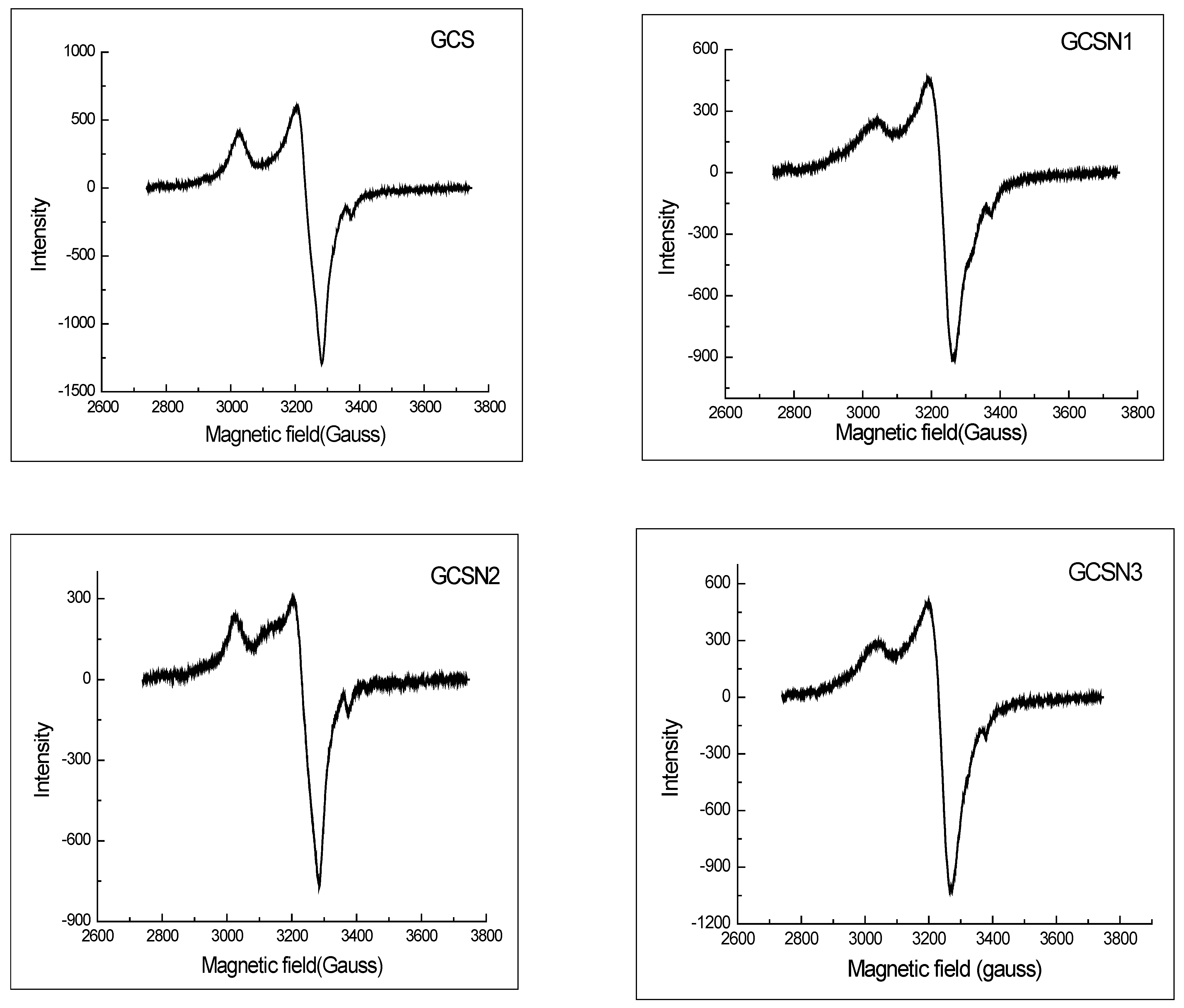 Applnano 04 00007 g009