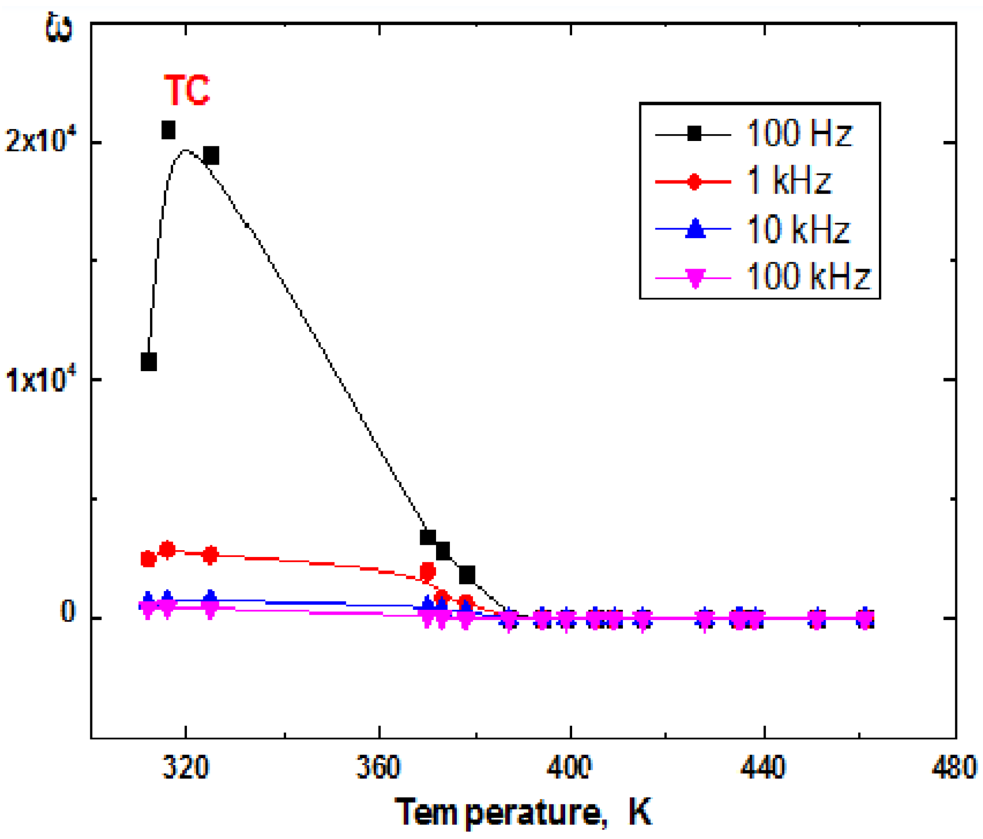 Applnano 04 00007 g013