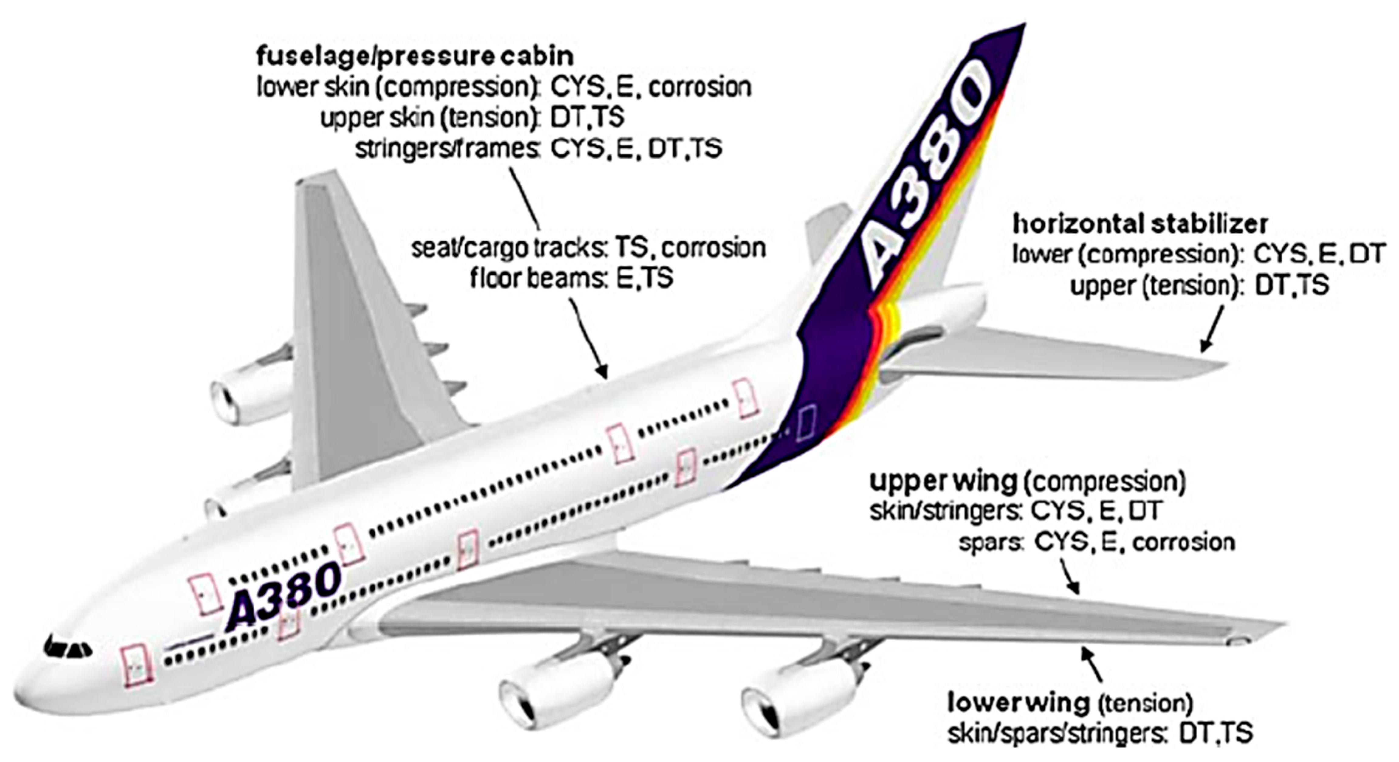 Applnano 04 00008 g002 Applnano 04 00008 g002