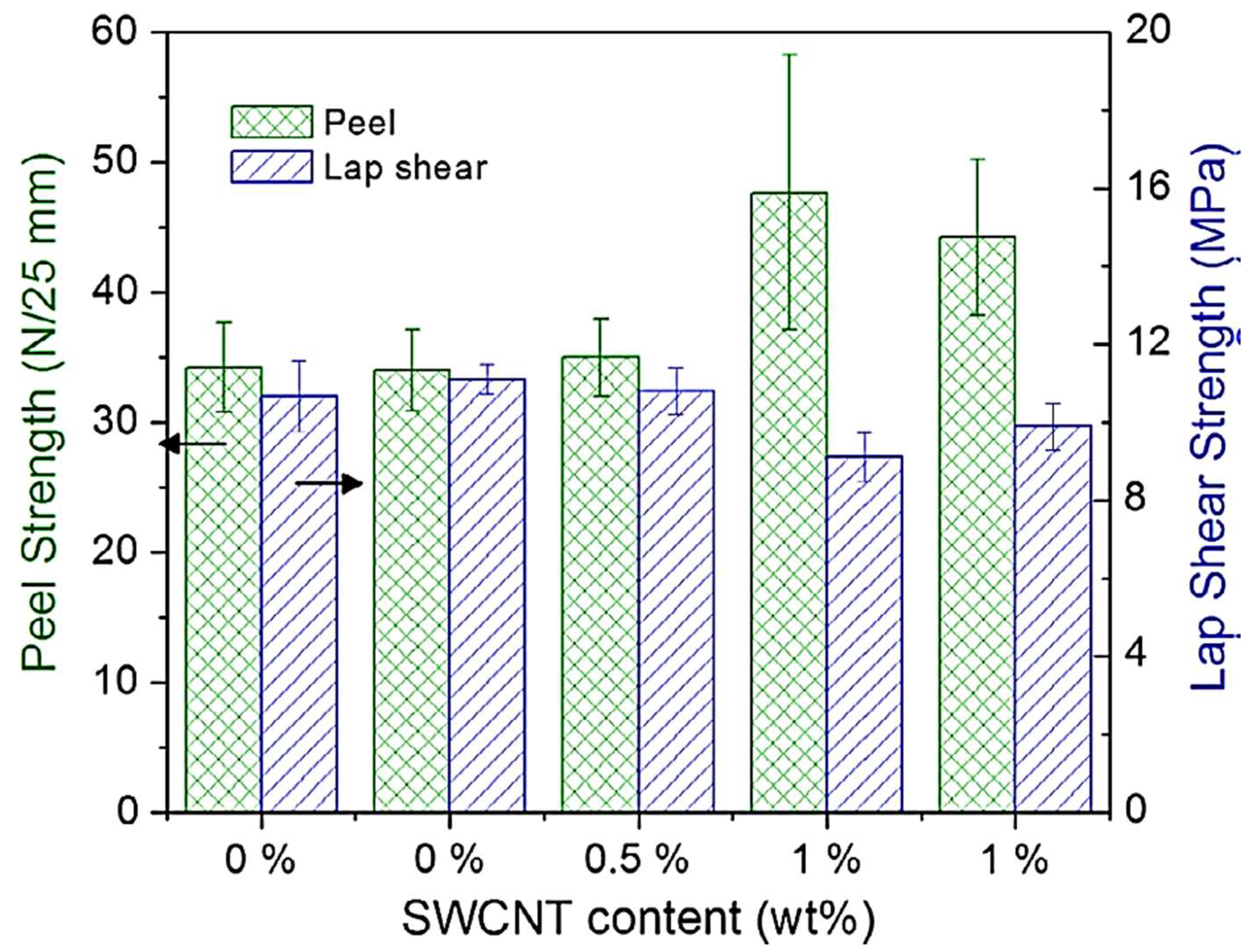 Applnano 04 00008 g005 Applnano 04 00008 g005