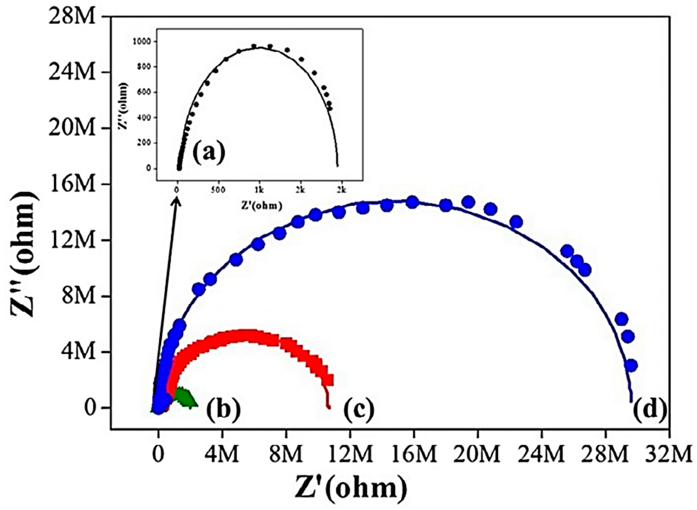 Applnano 04 00008 g010 Applnano 04 00008 g010