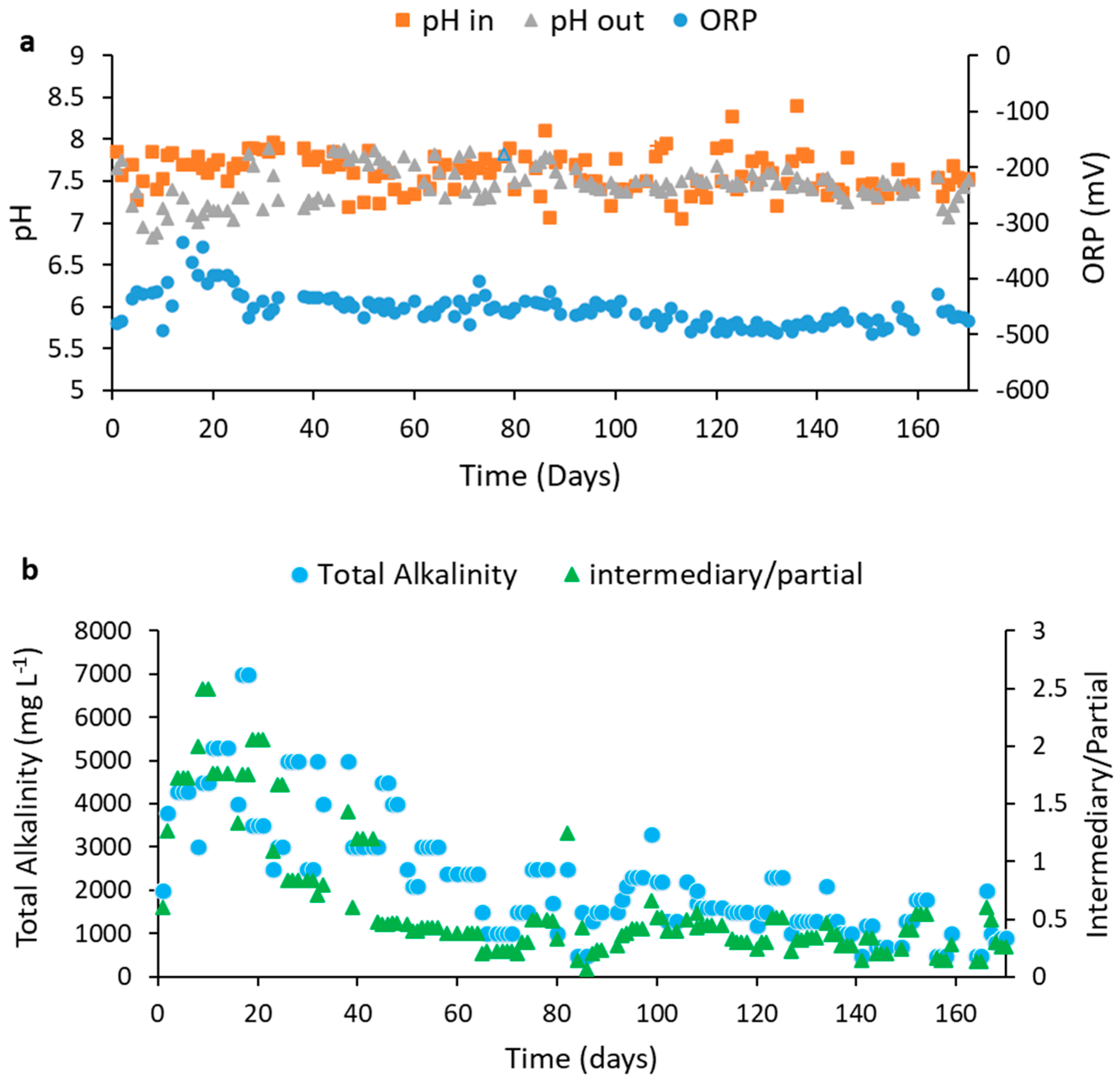 Applnano 04 00014 g006 Applnano 04 00014 g006