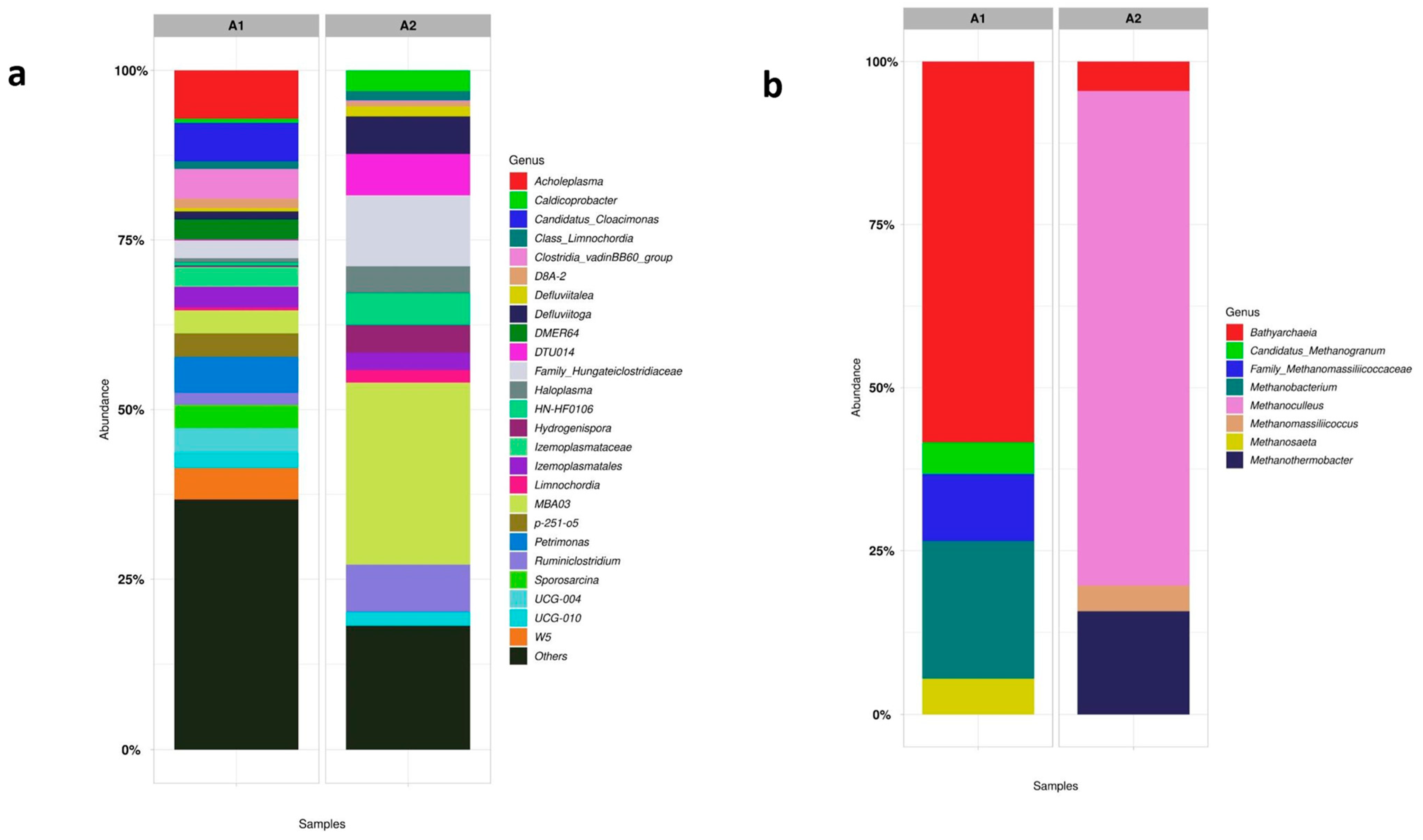 Applnano 04 00014 g010 Applnano 04 00014 g010