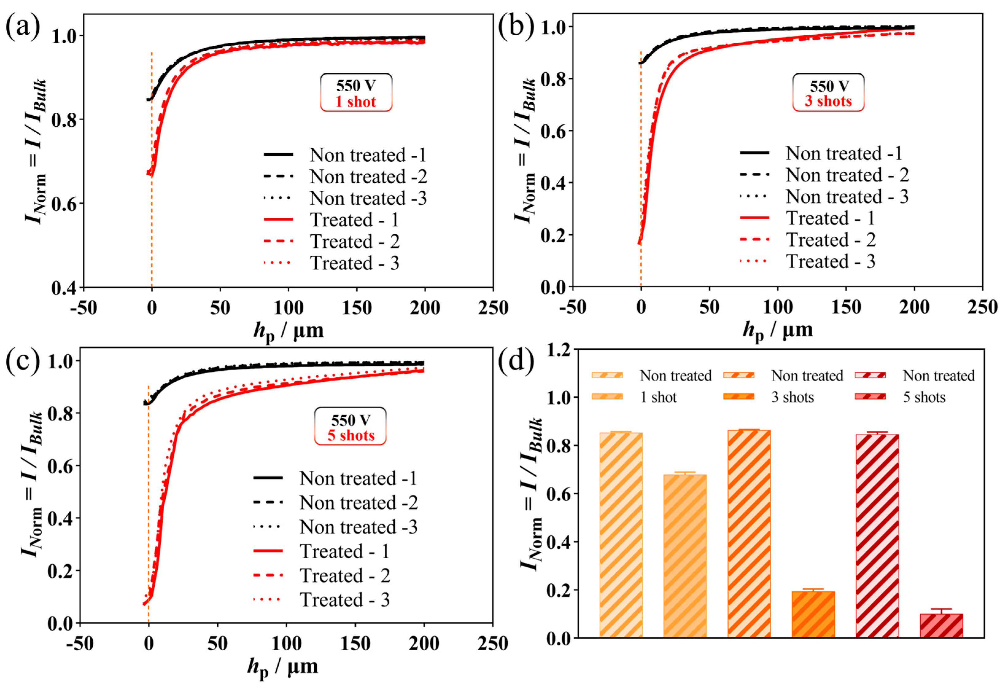 Applnano 04 00015 g006