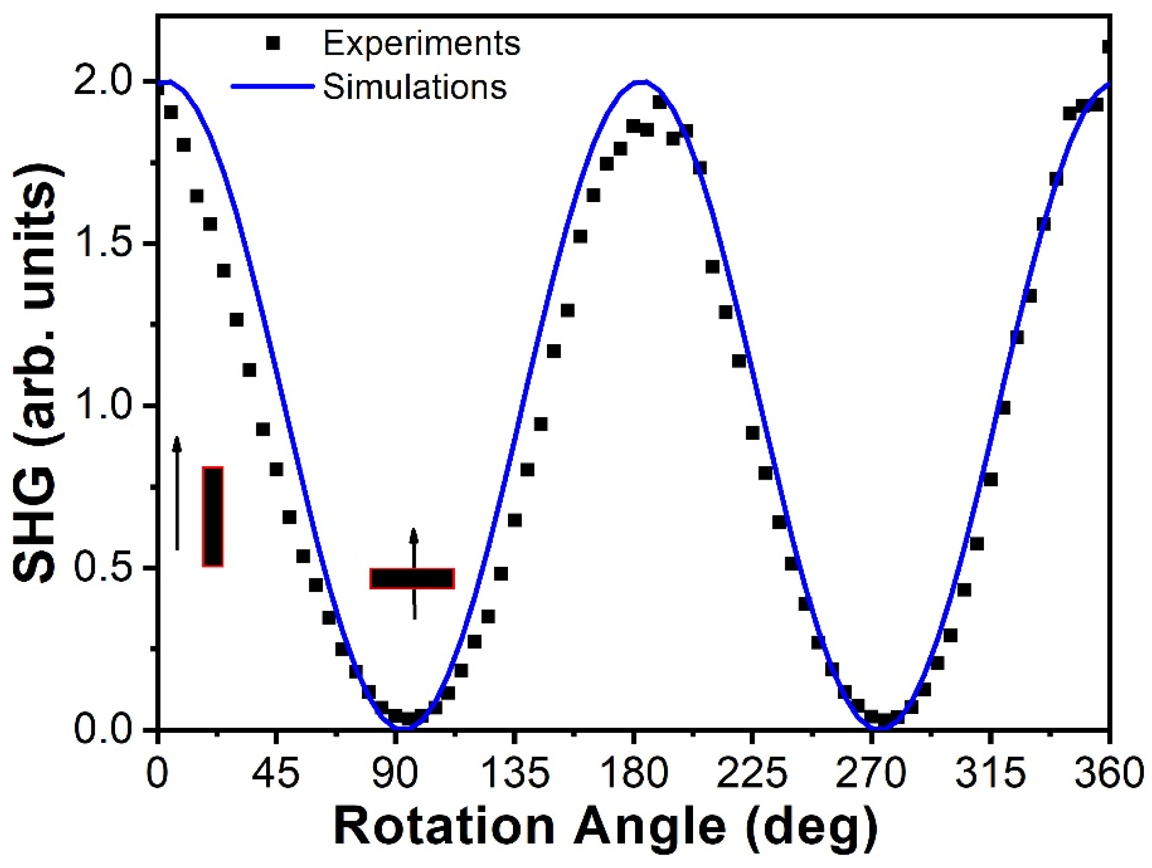 Applnano 04 00016 g010