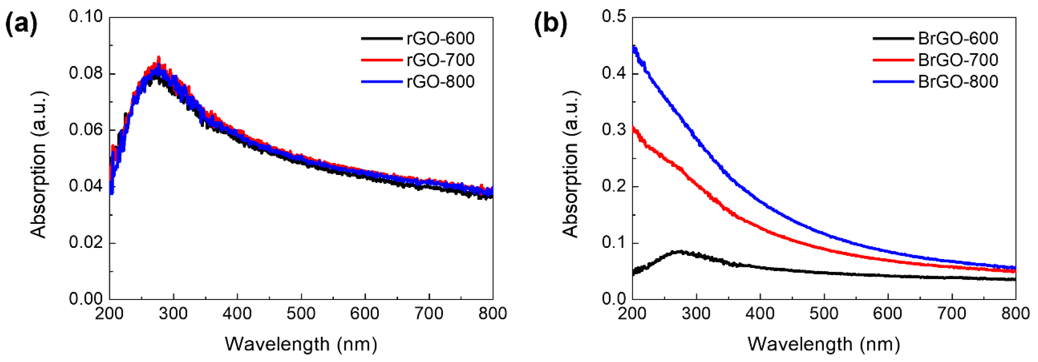 Applnano 05 00001 g006