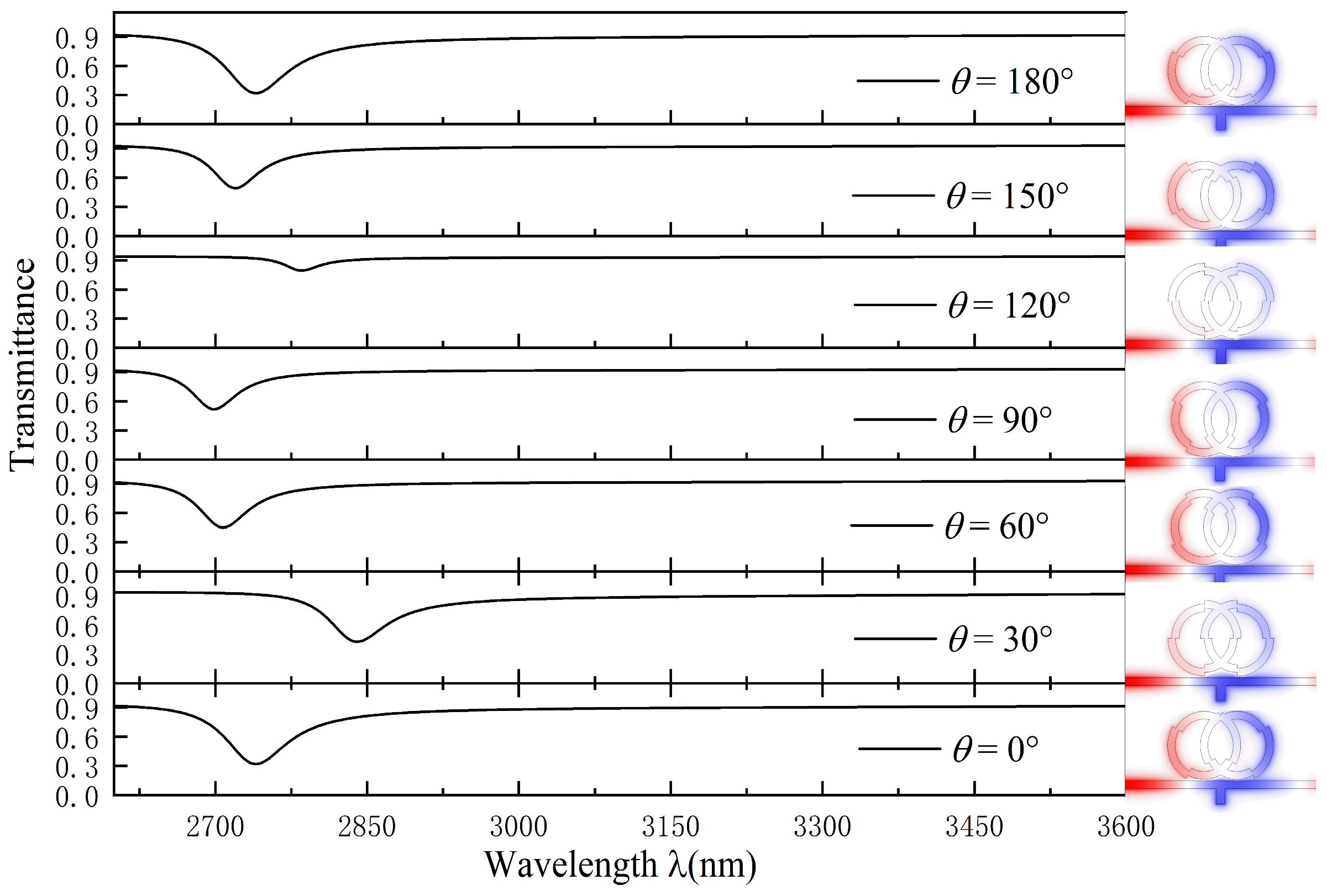 Applnano 05 00003 g004