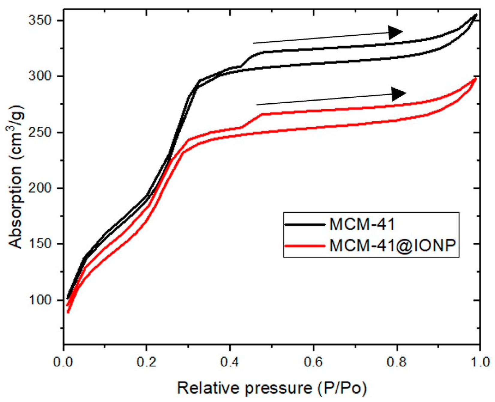 Applnano 05 00006 g005