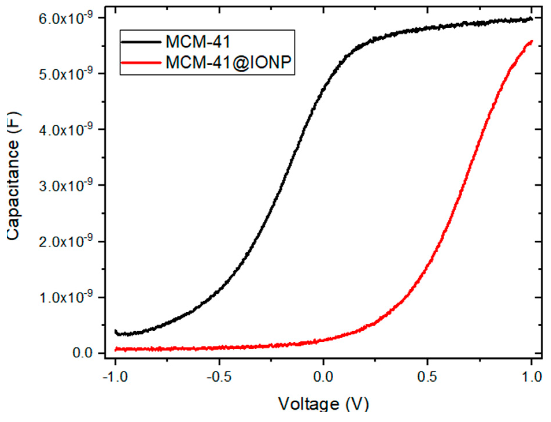 Applnano 05 00006 g010