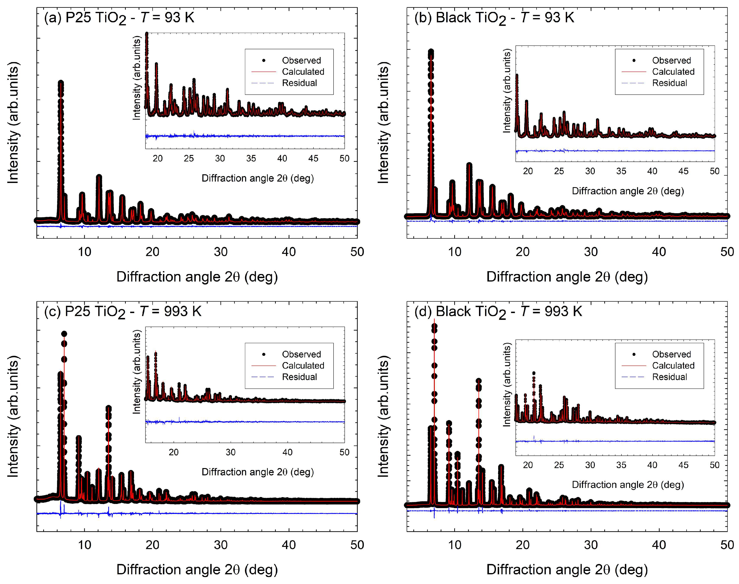 Applnano 05 00007 g001