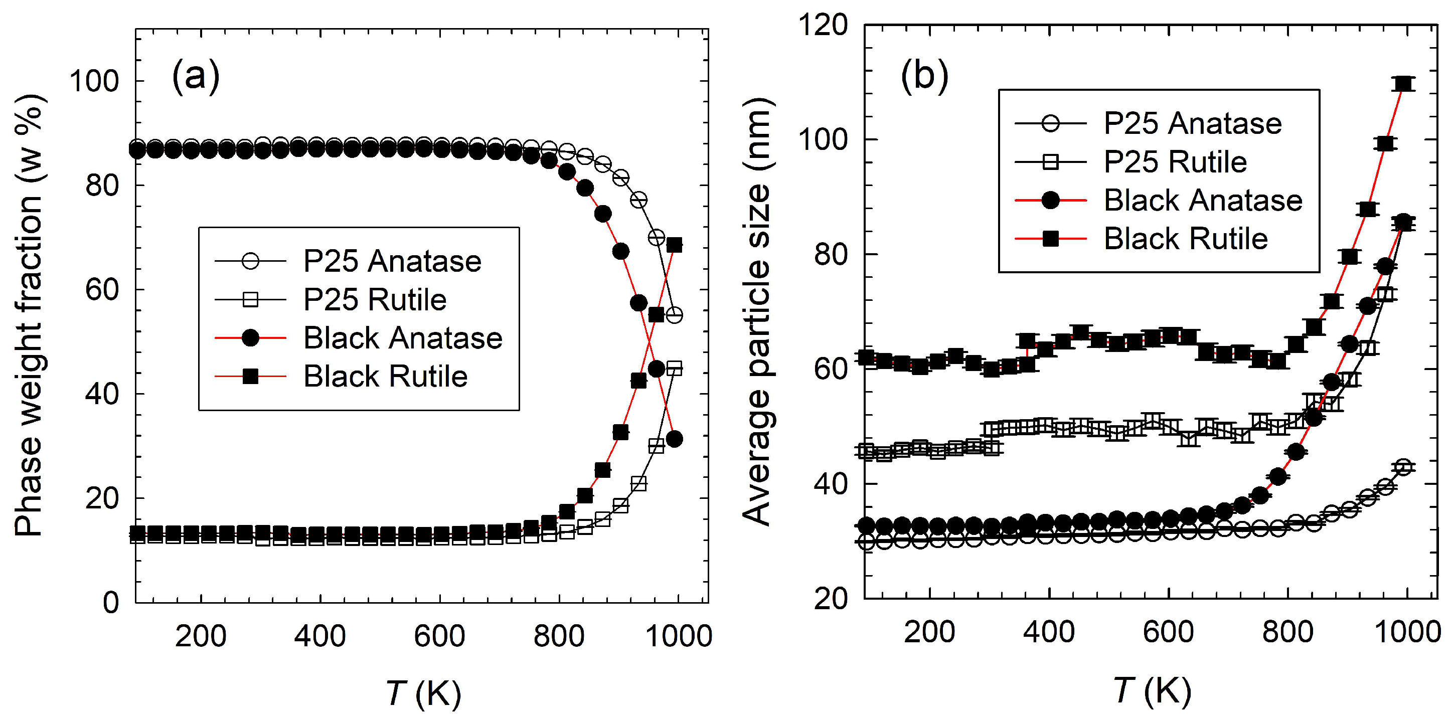 Applnano 05 00007 g002