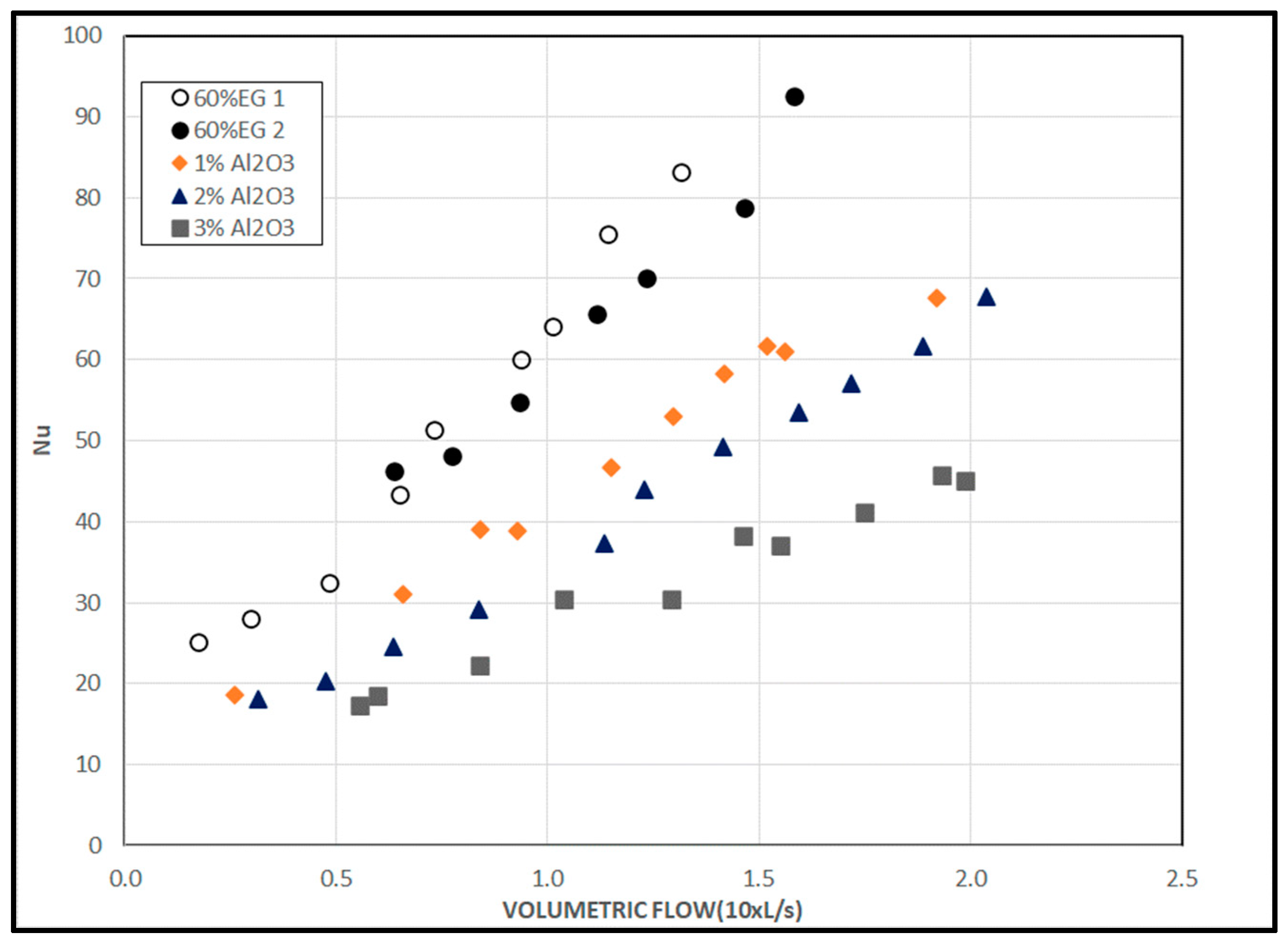 Applnano 05 00008 g010