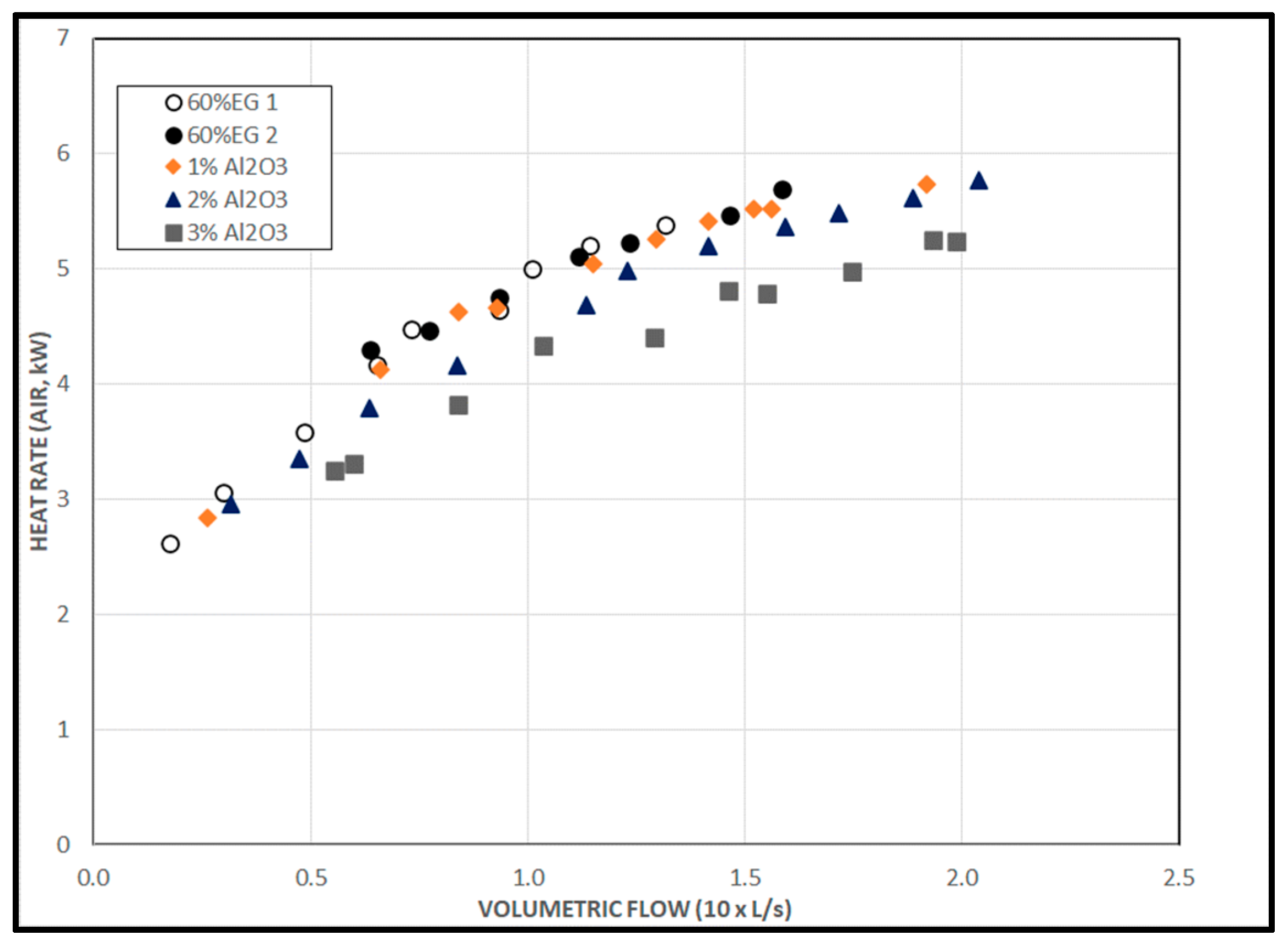 Applnano 05 00008 g011