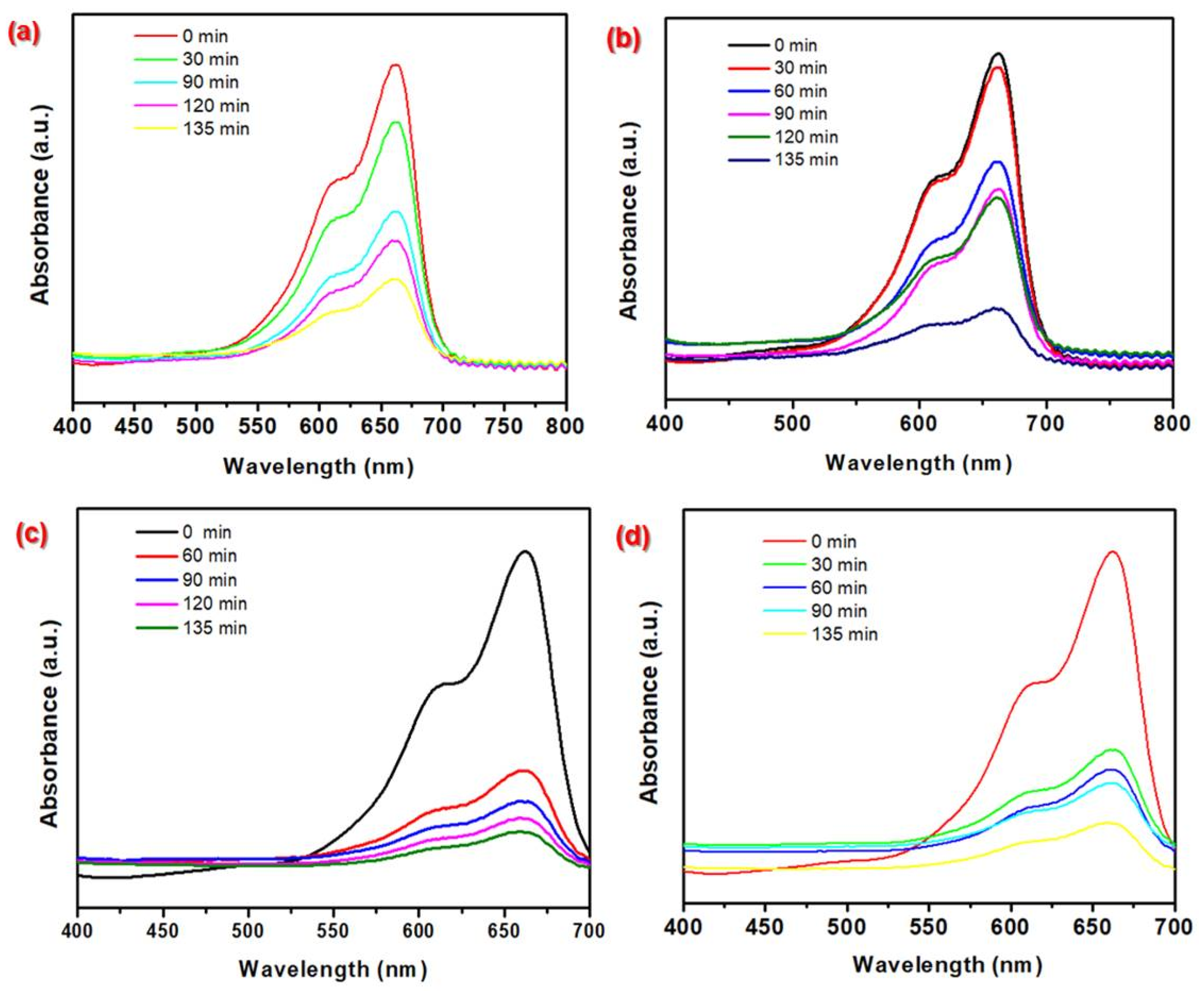 Applnano 05 00009 g004