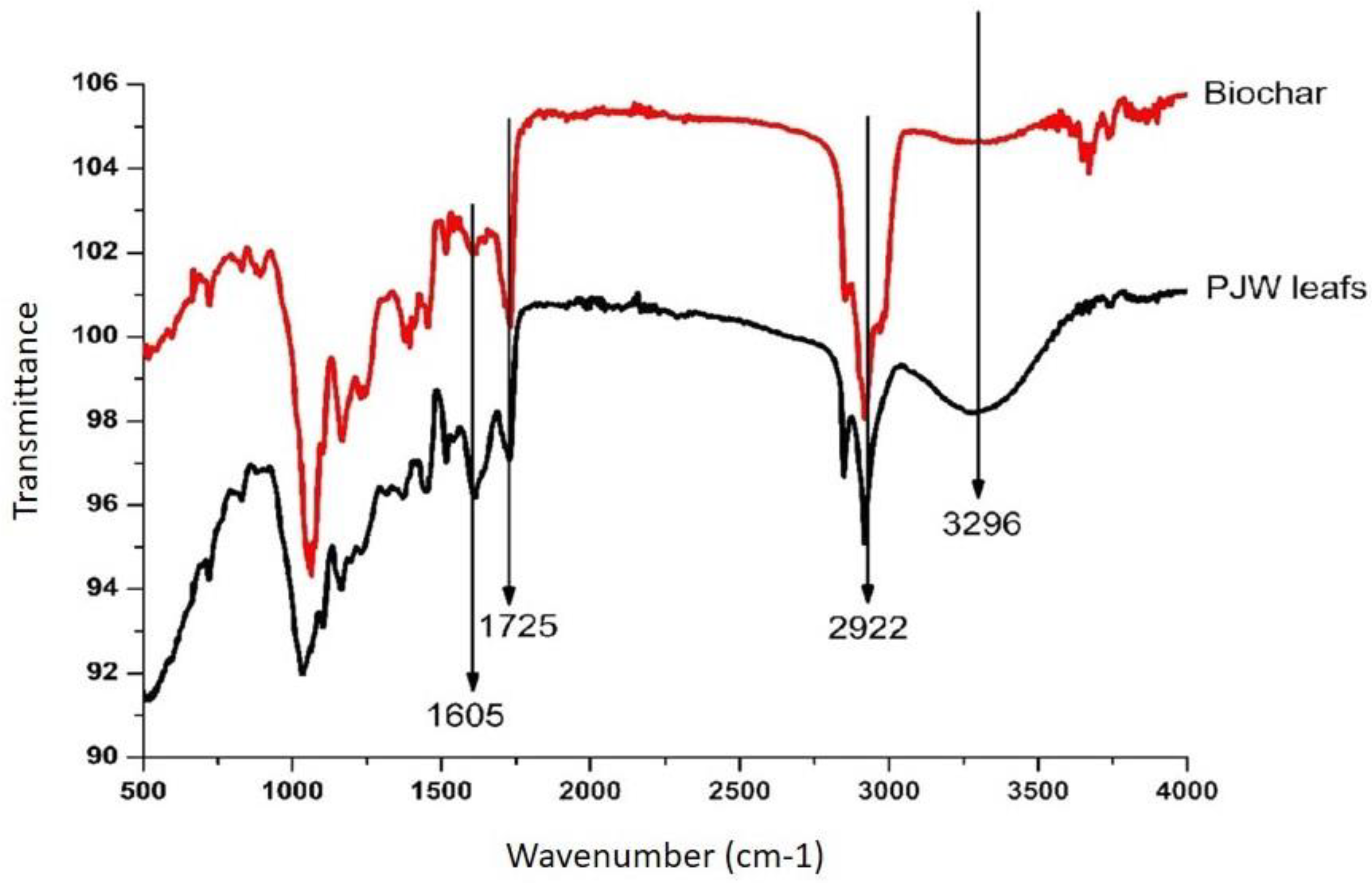 Applnano 05 00013 g001