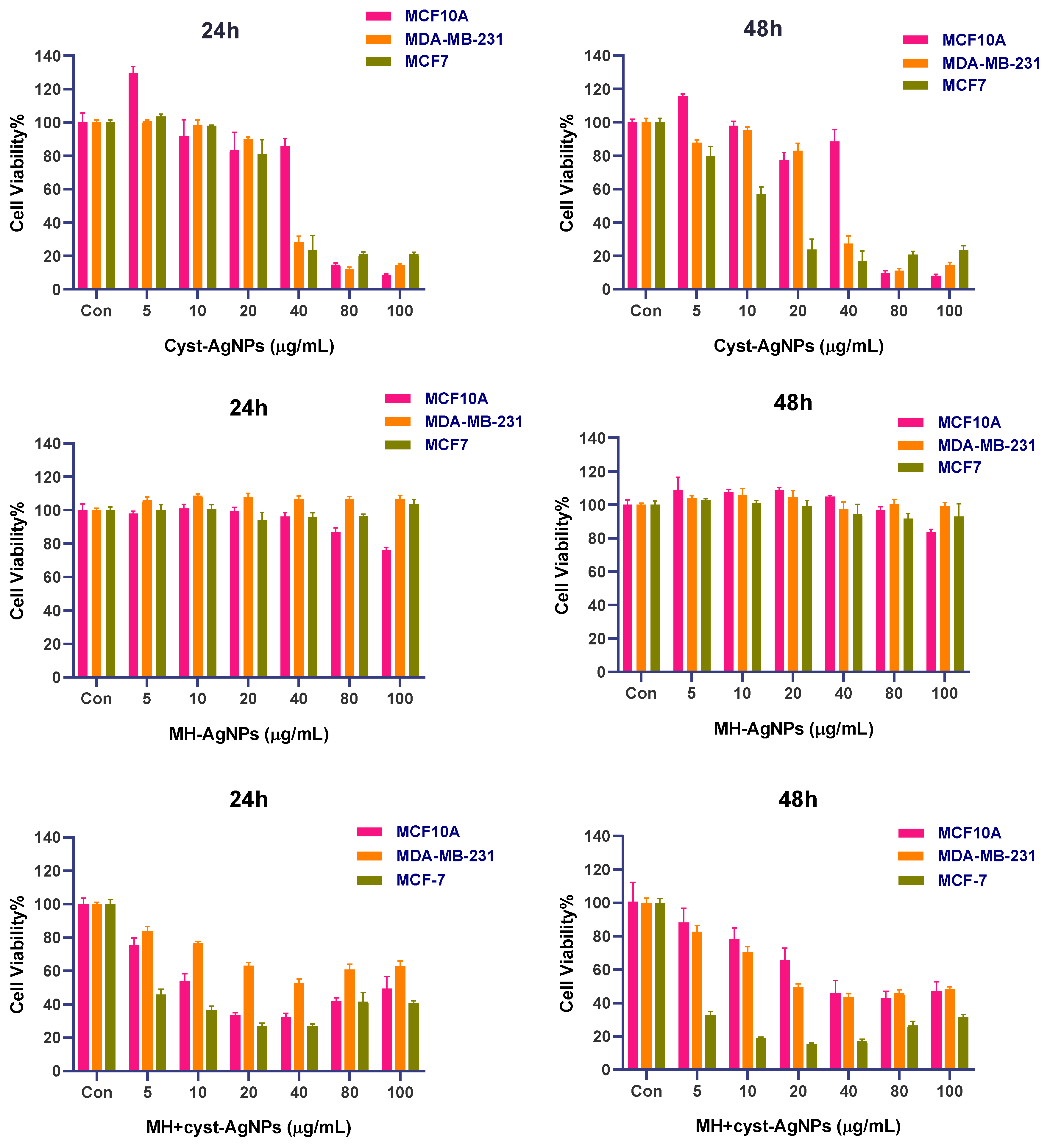 Applnano 05 00015 g007