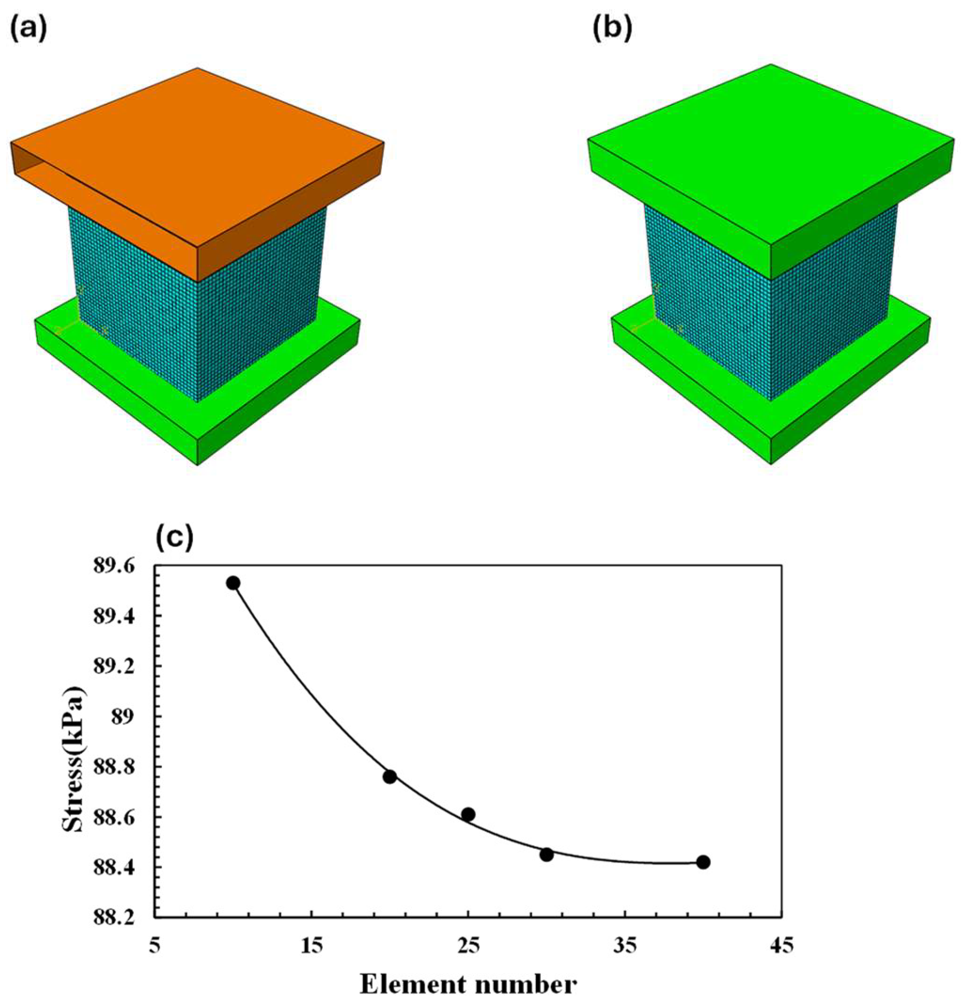 Applnano 05 00017 g005