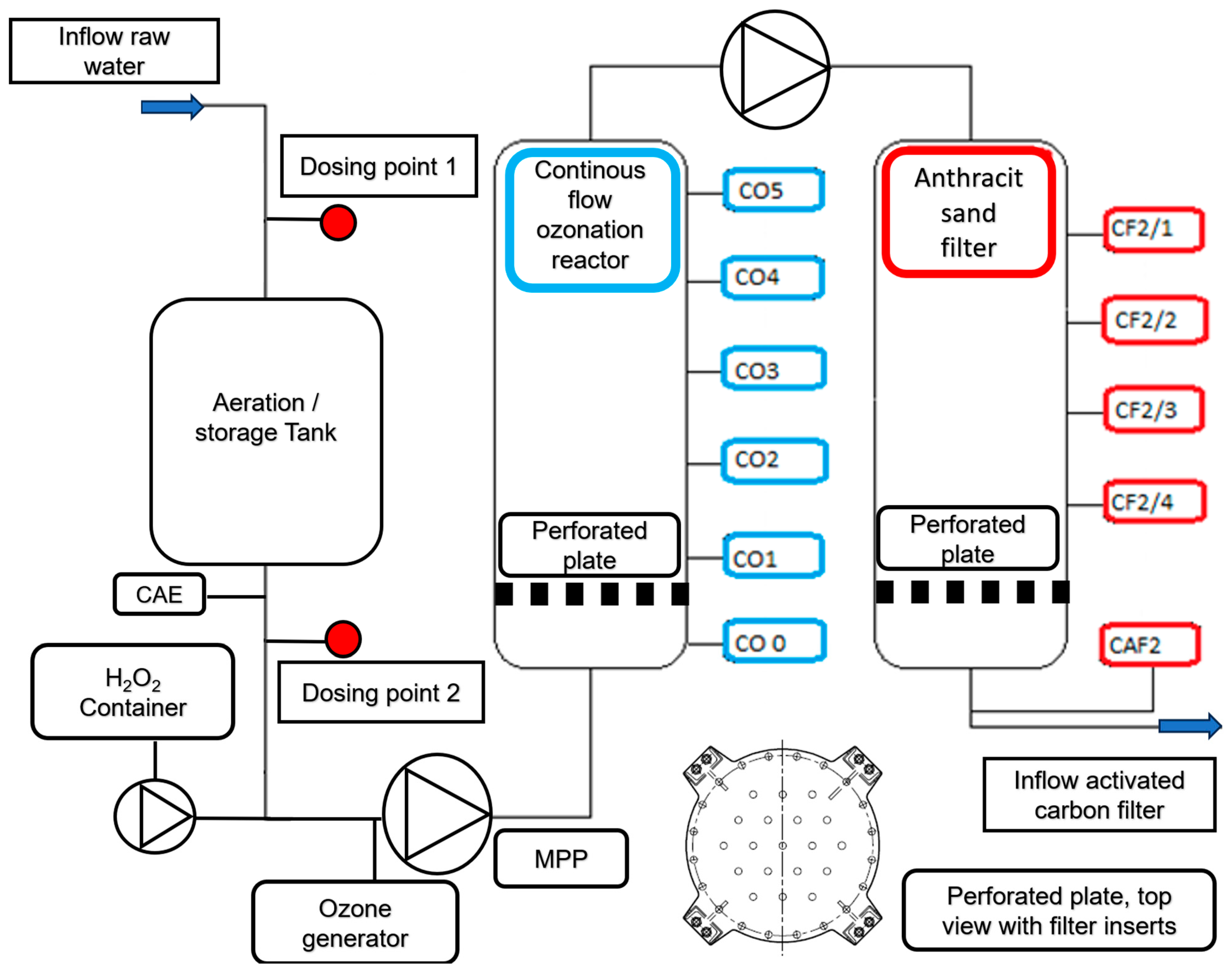 Applnano 05 00018 g003