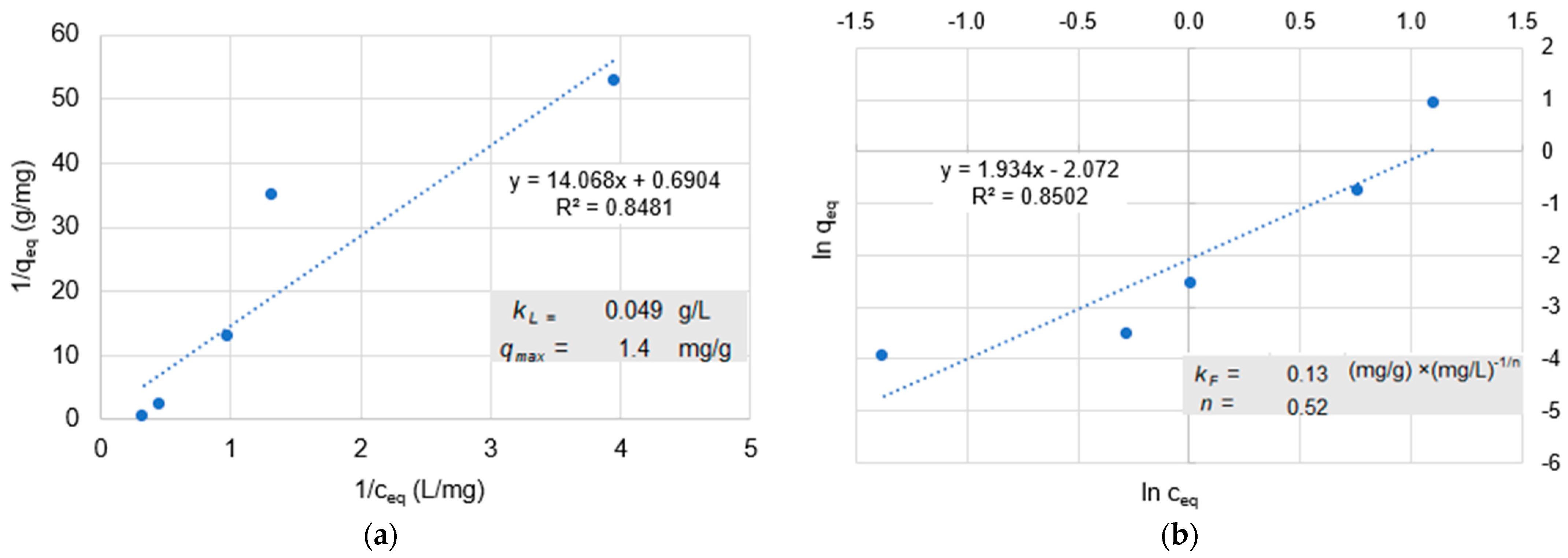 Applnano 05 00018 g009