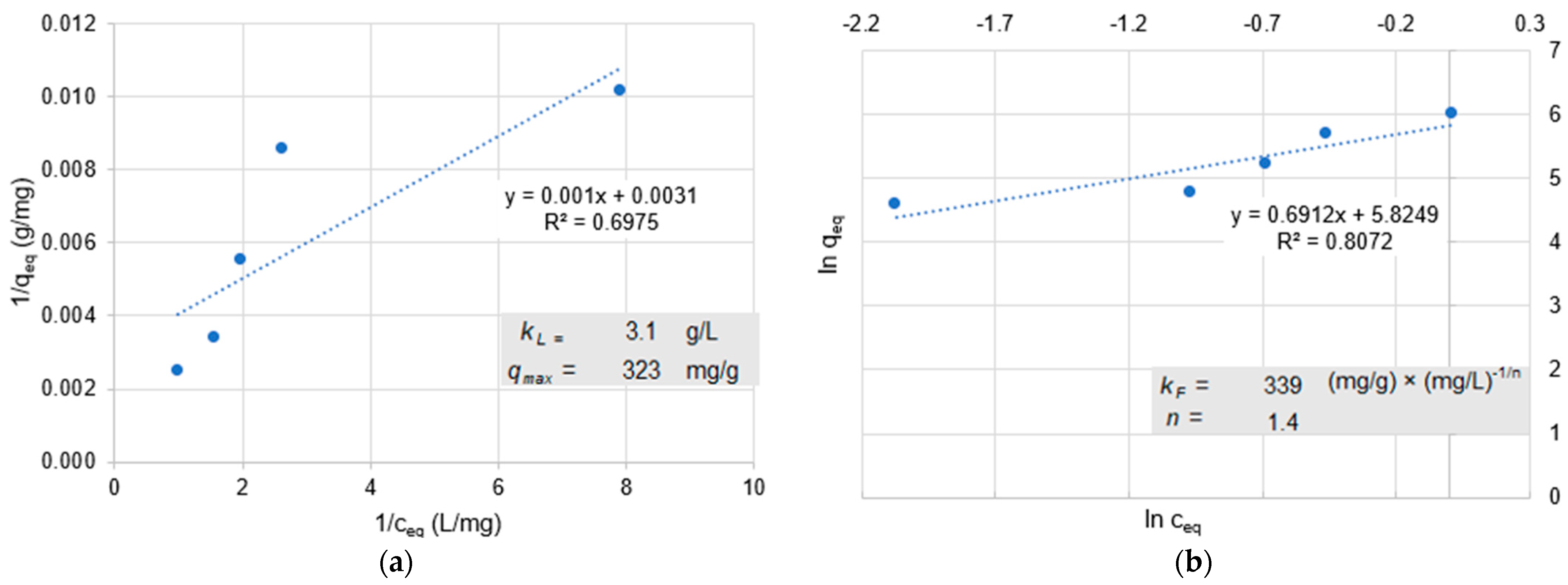 Applnano 05 00018 g010