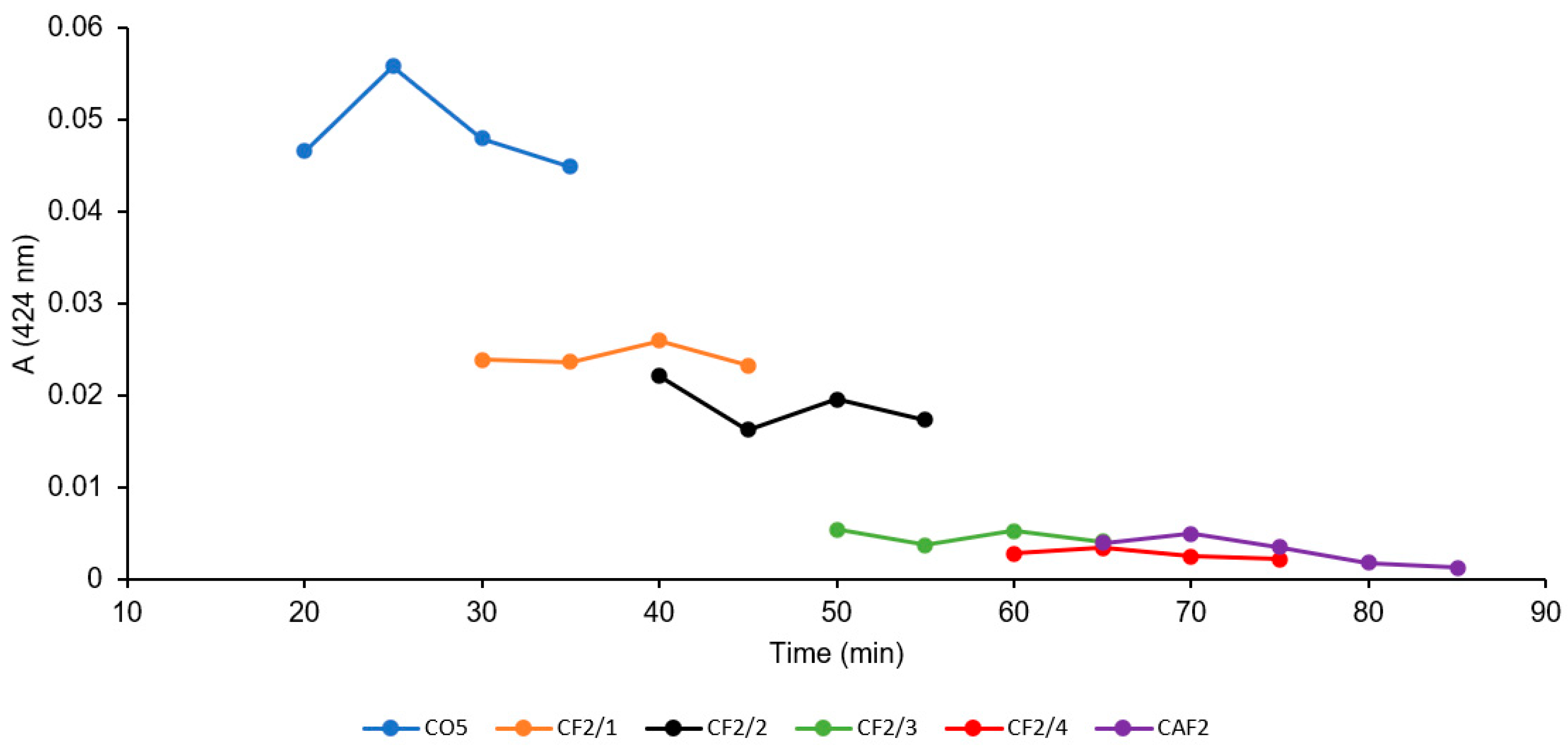 Applnano 05 00018 g019